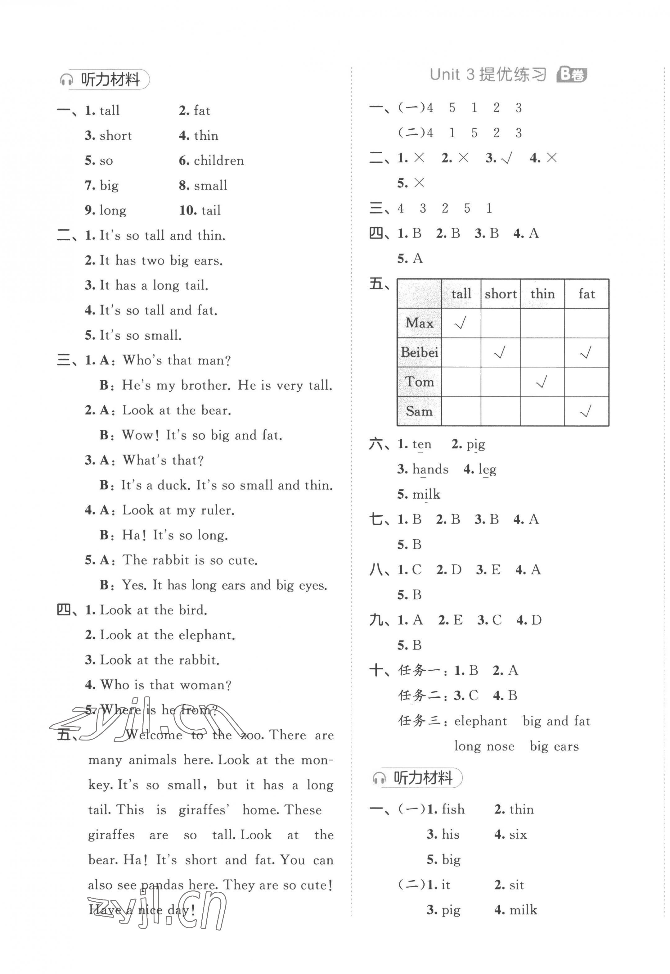 2023年53全優(yōu)卷三年級(jí)英語(yǔ)下冊(cè)人教版 參考答案第5頁(yè)