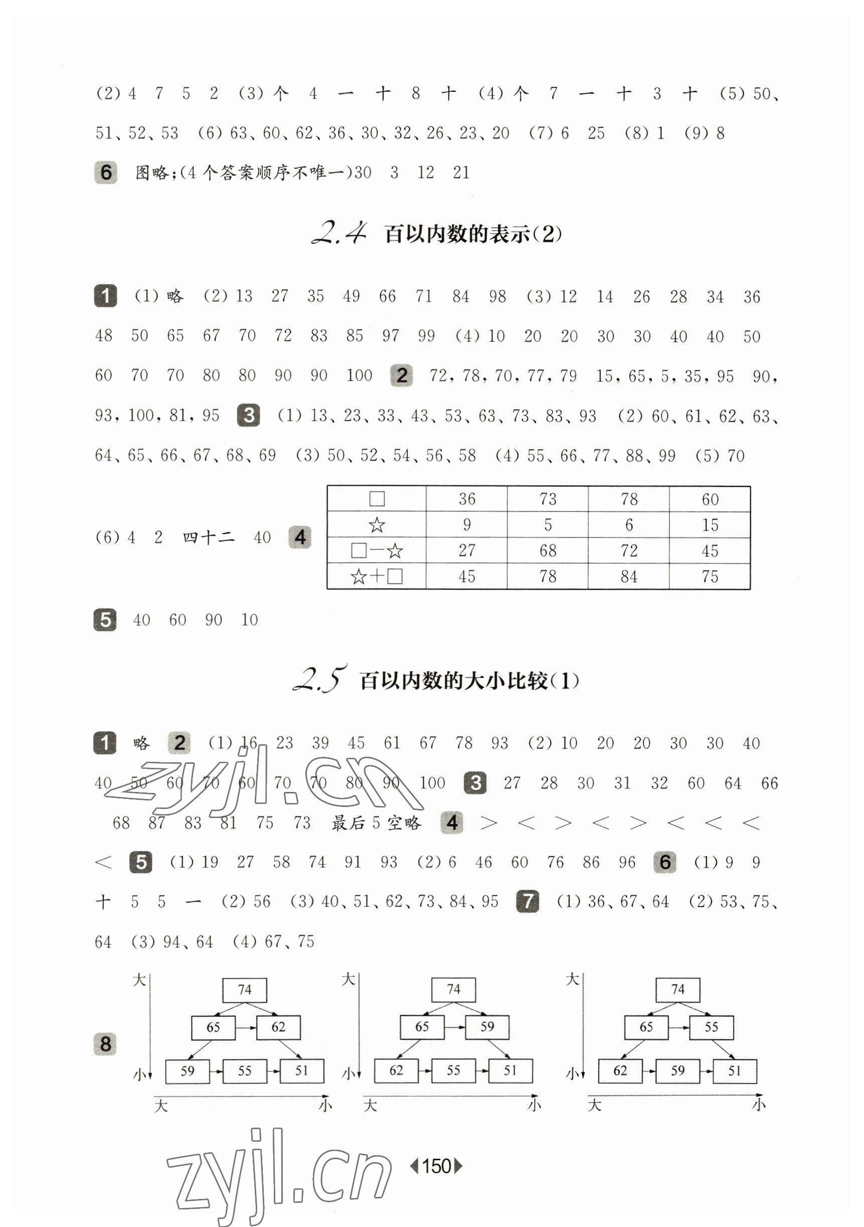 2023年華東師大版一課一練一年級數(shù)學(xué)下冊滬教版五四制 參考答案第4頁