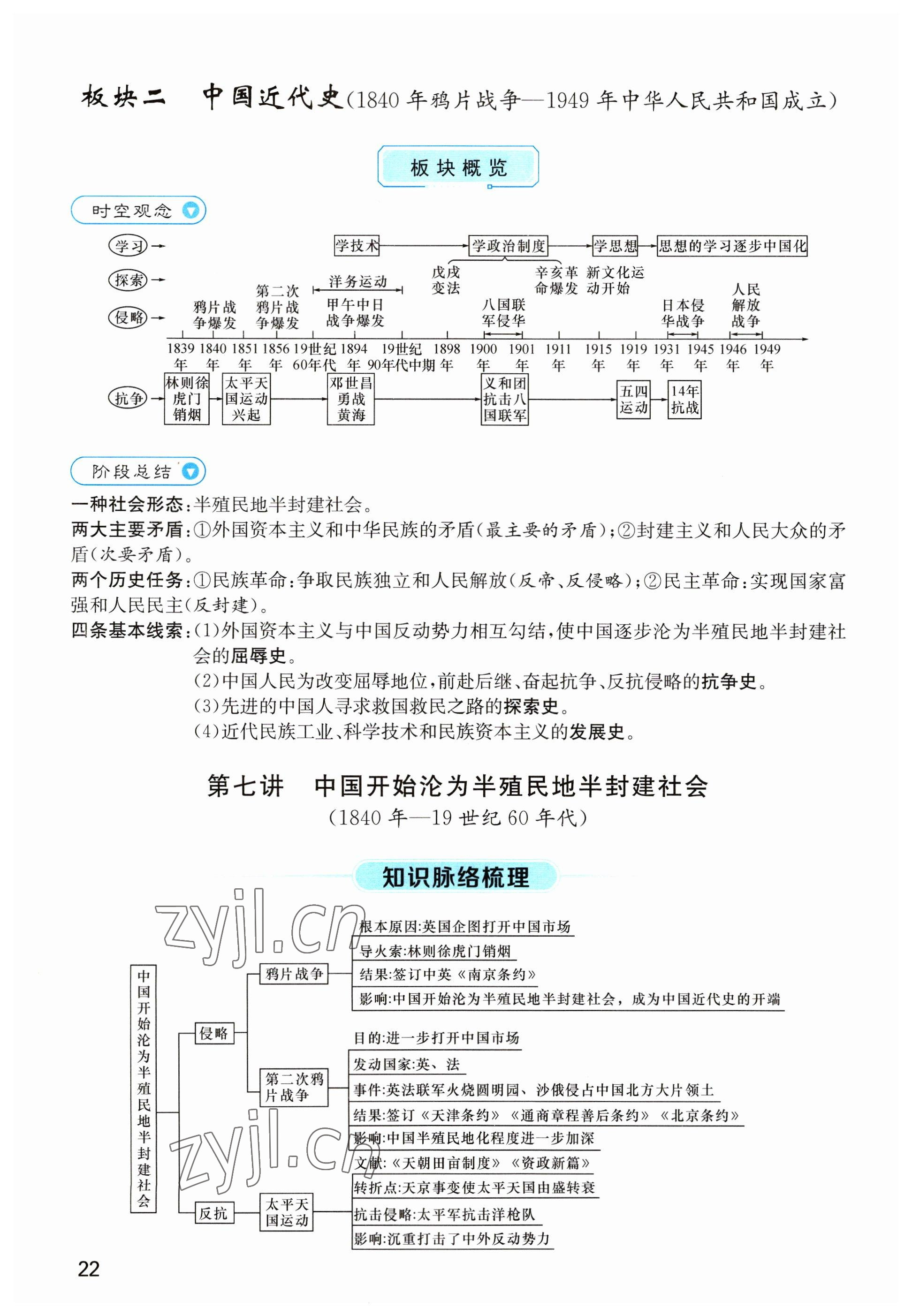 2023年名师测控中考特训方案历史襄阳专版&nbsp;参考答案第61页