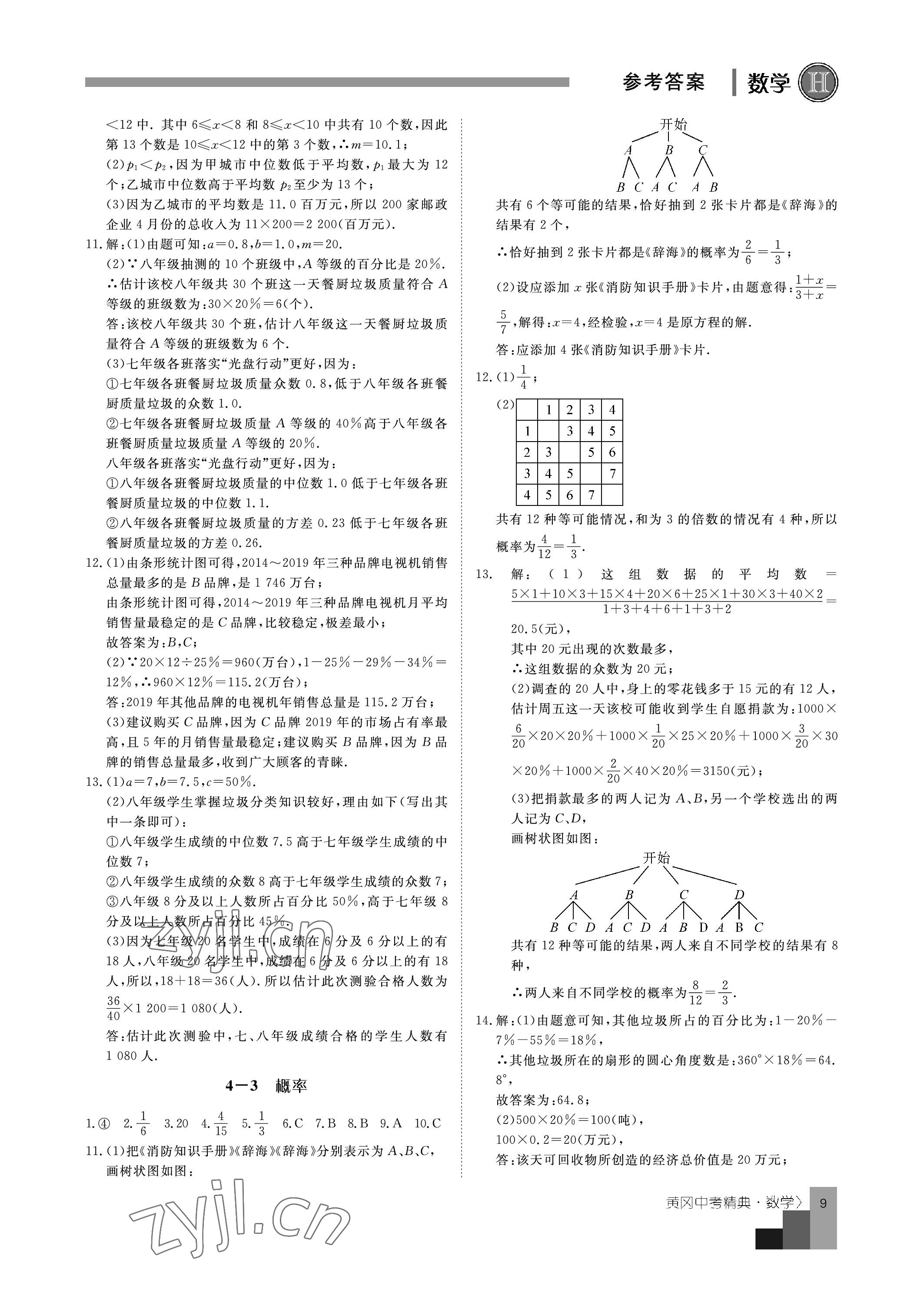 2023年中考精典數(shù)學(xué) 參考答案第9頁(yè)