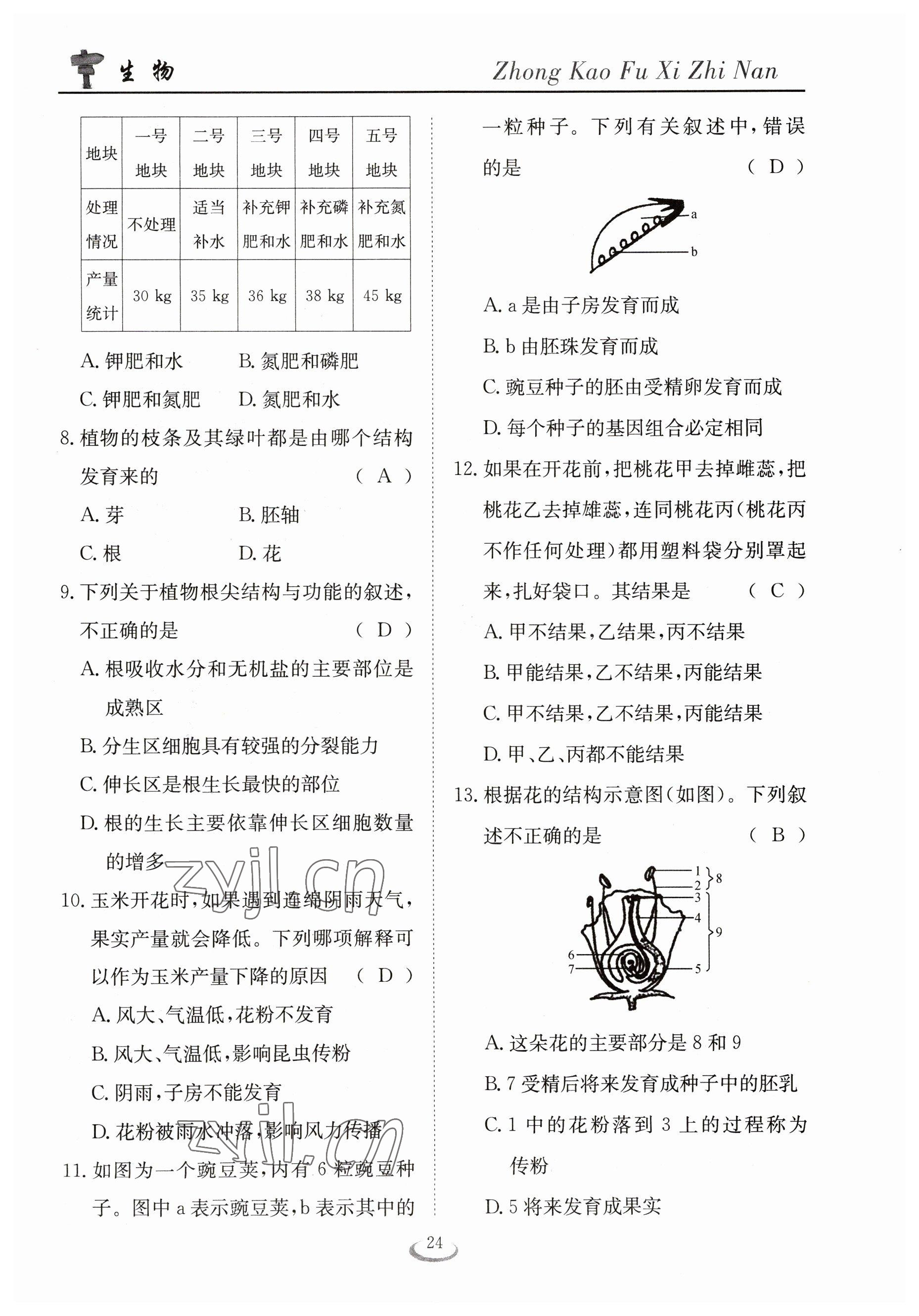 2023年中考復習指南長江少年兒童出版社生物十堰專版 參考答案第24頁