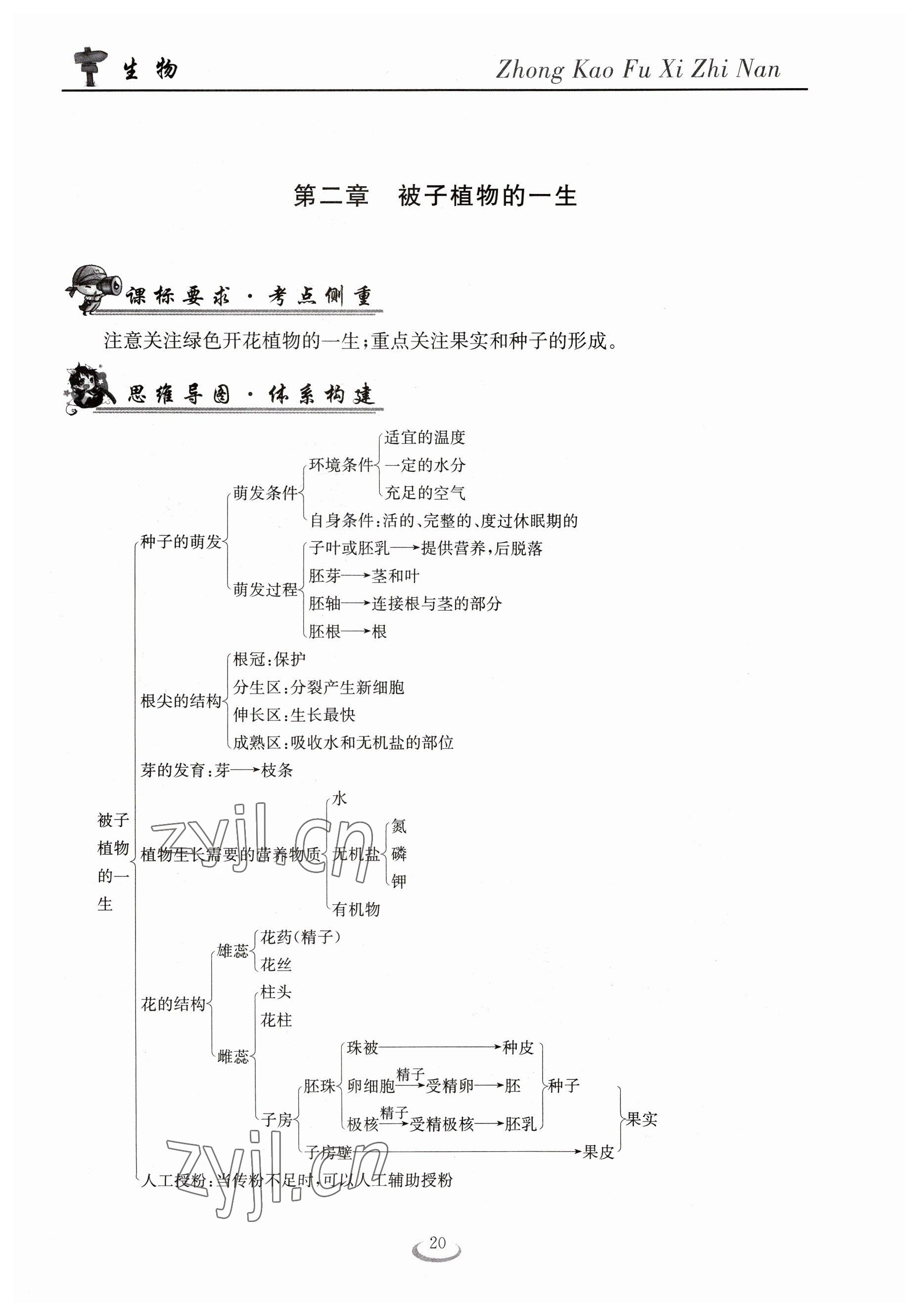 2023年中考復(fù)習(xí)指南長江少年兒童出版社生物十堰專版 參考答案第20頁