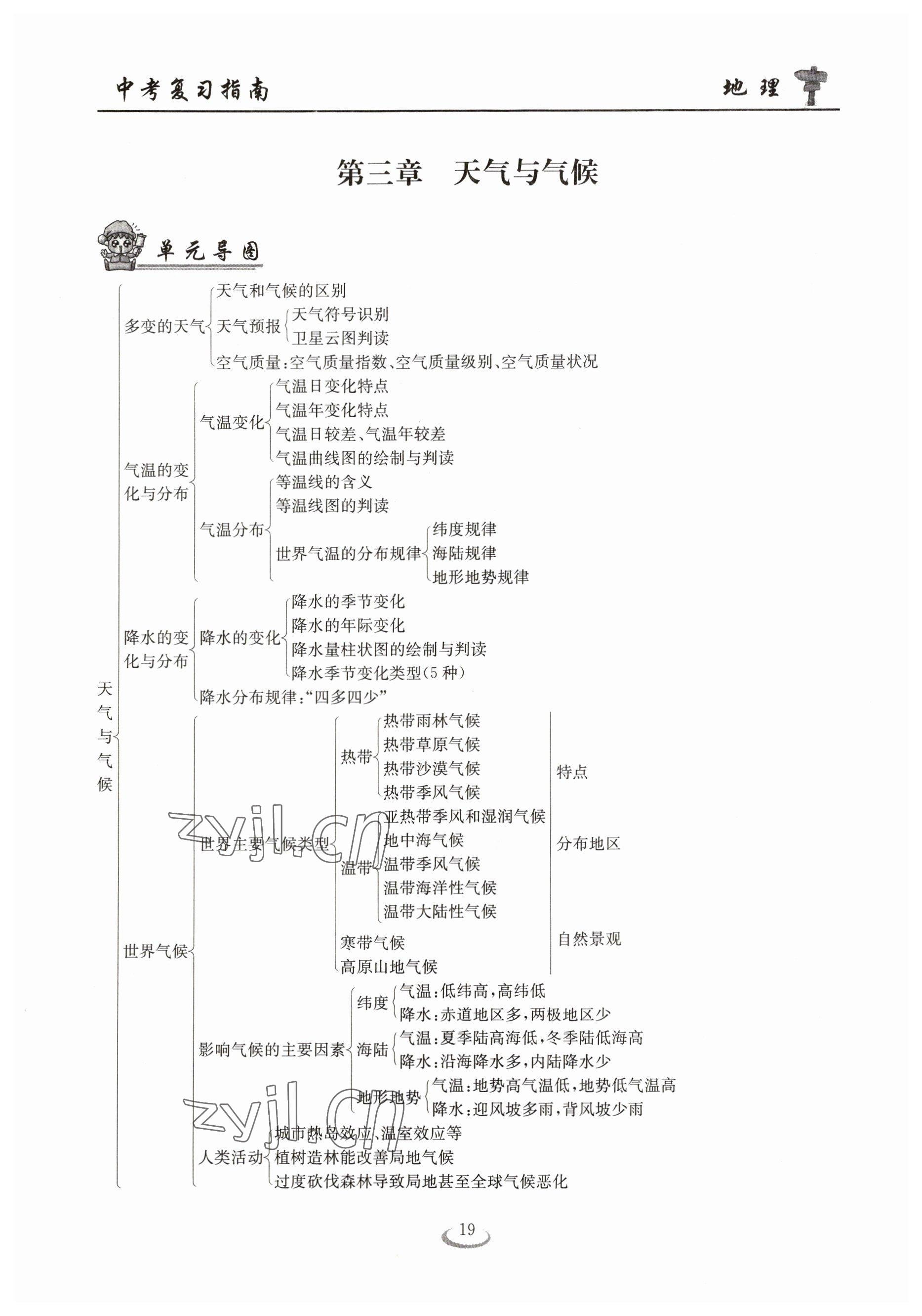 2023年中考復(fù)習(xí)指南長江少年兒童出版社地理十堰專版 參考答案第19頁