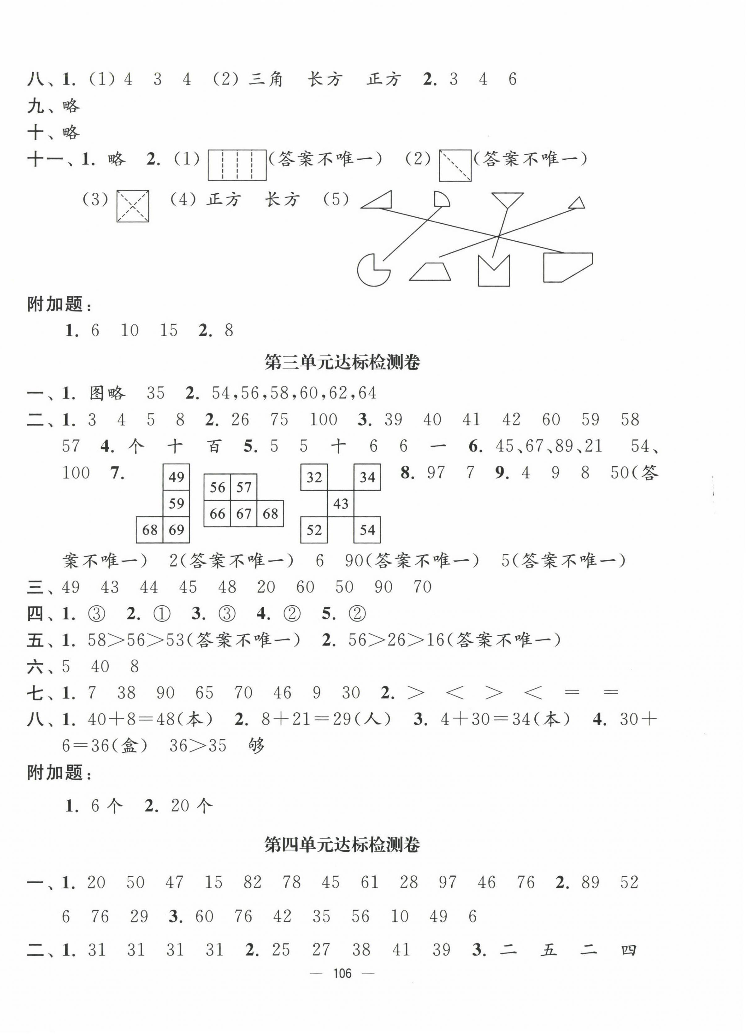 2023年江蘇好卷一年級(jí)數(shù)學(xué)下冊(cè)蘇教版 第2頁