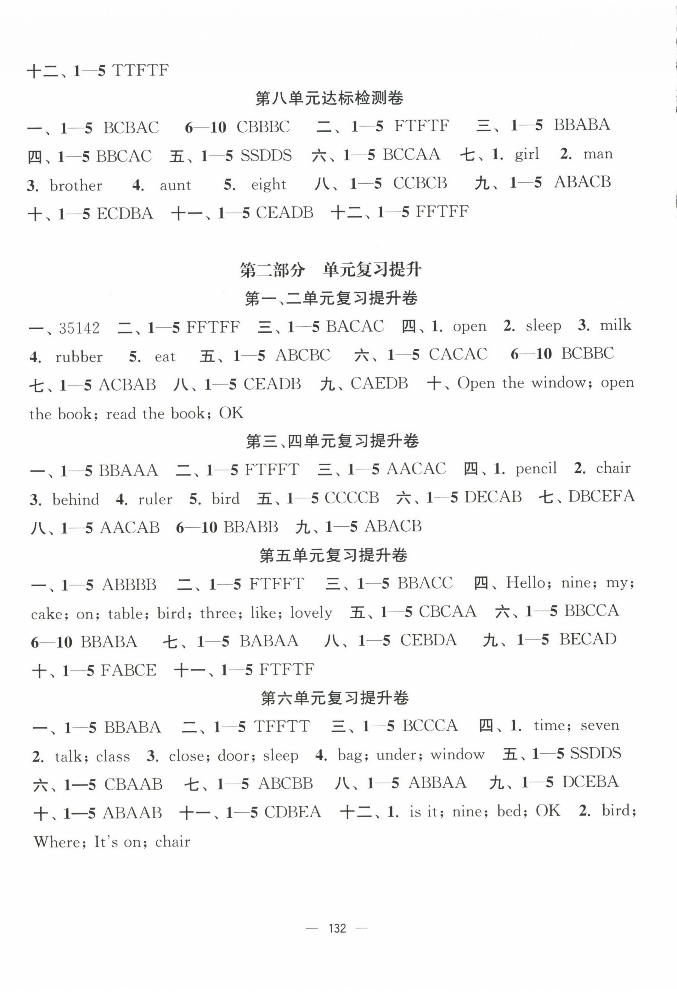 2023年江蘇好卷三年級(jí)英語(yǔ)下冊(cè)譯林版 參考答案第4頁(yè)