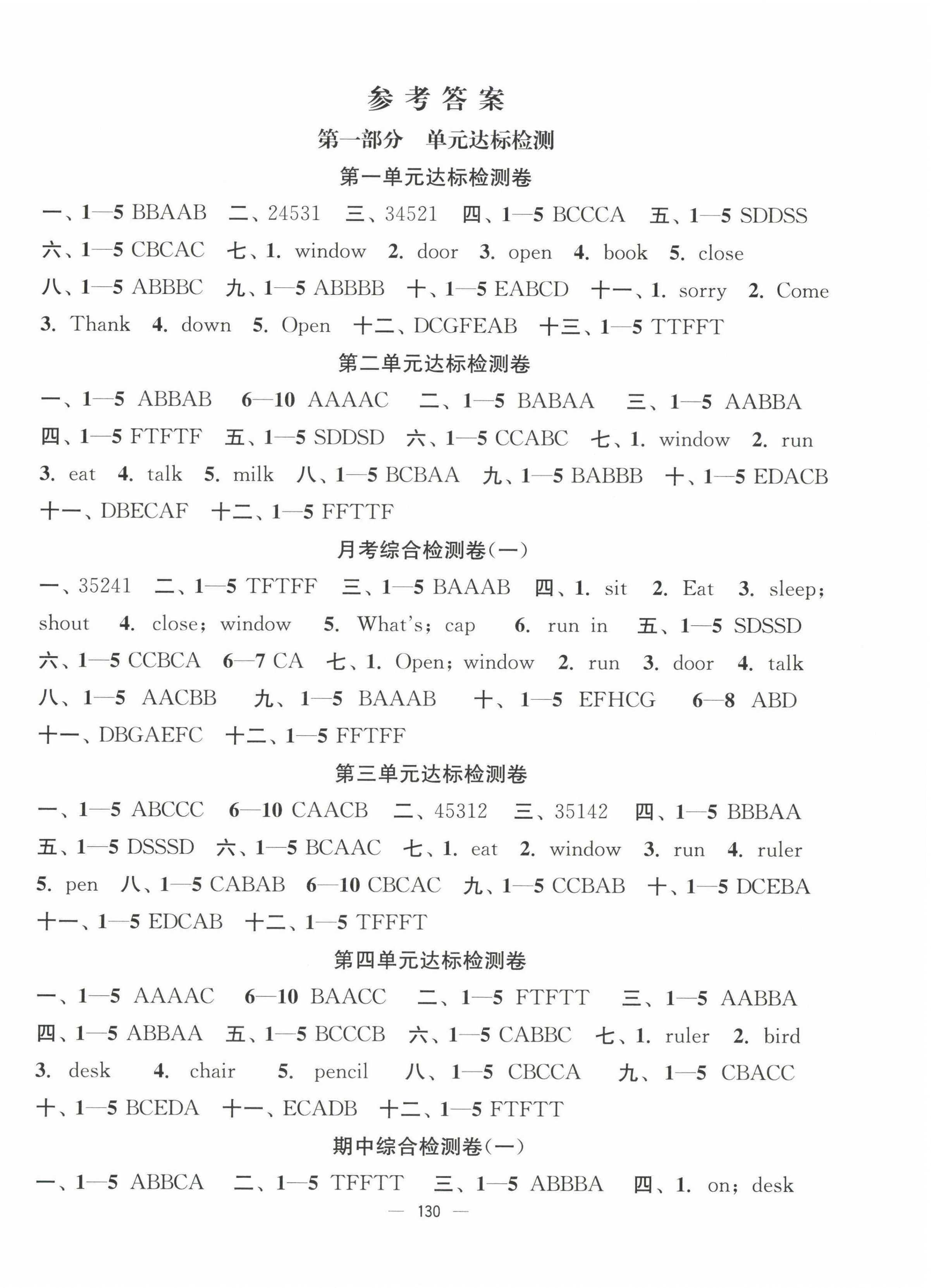 2023年江蘇好卷三年級(jí)英語(yǔ)下冊(cè)譯林版 參考答案第2頁(yè)