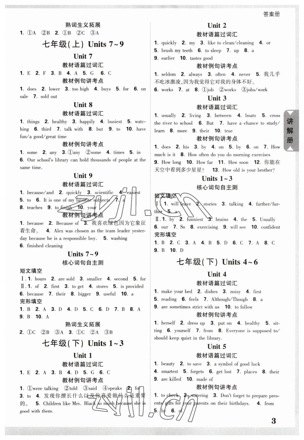 2023年中考面對面英語中考遵義專版 參考答案第2頁