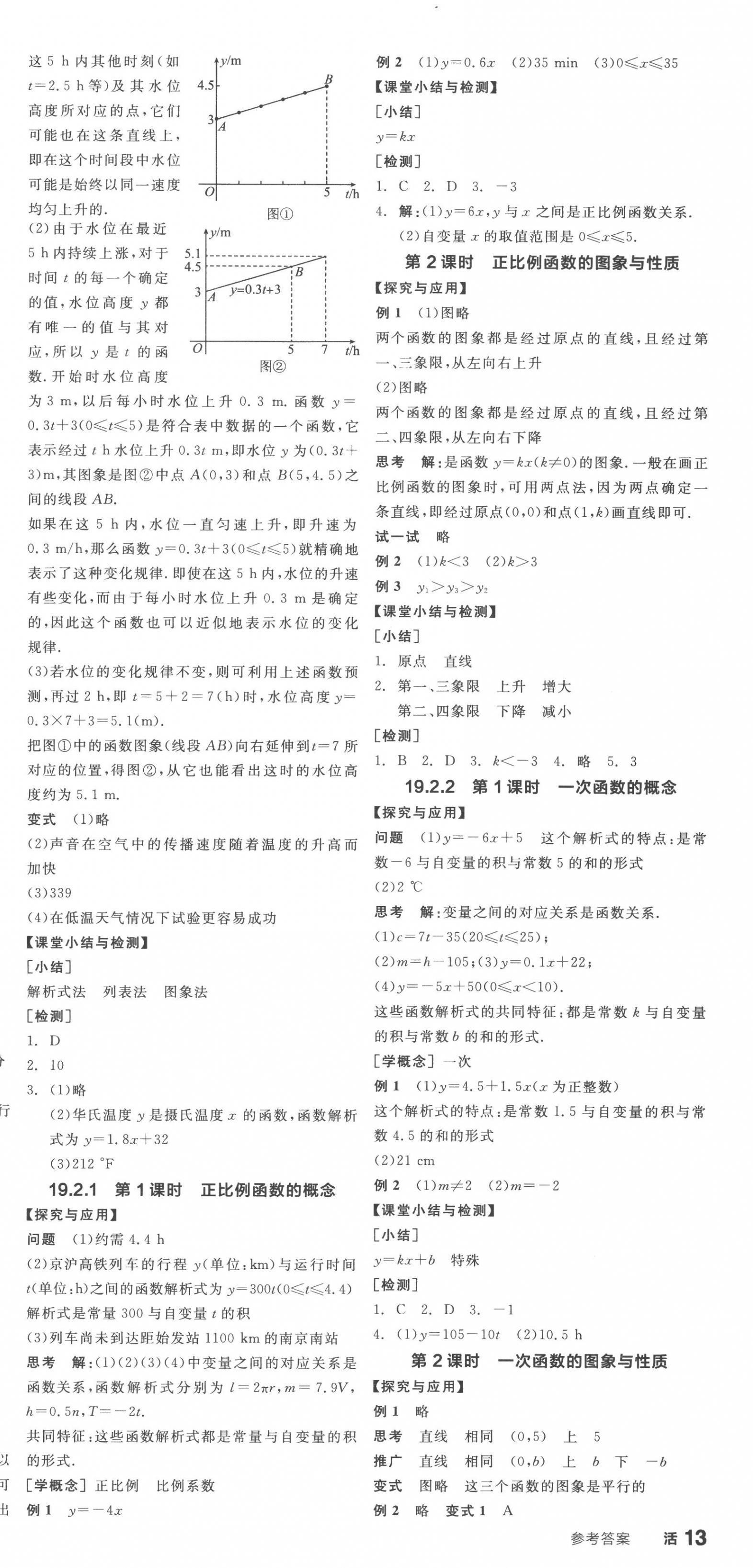 2023年全品学练考八年级数学下册人教版 第9页