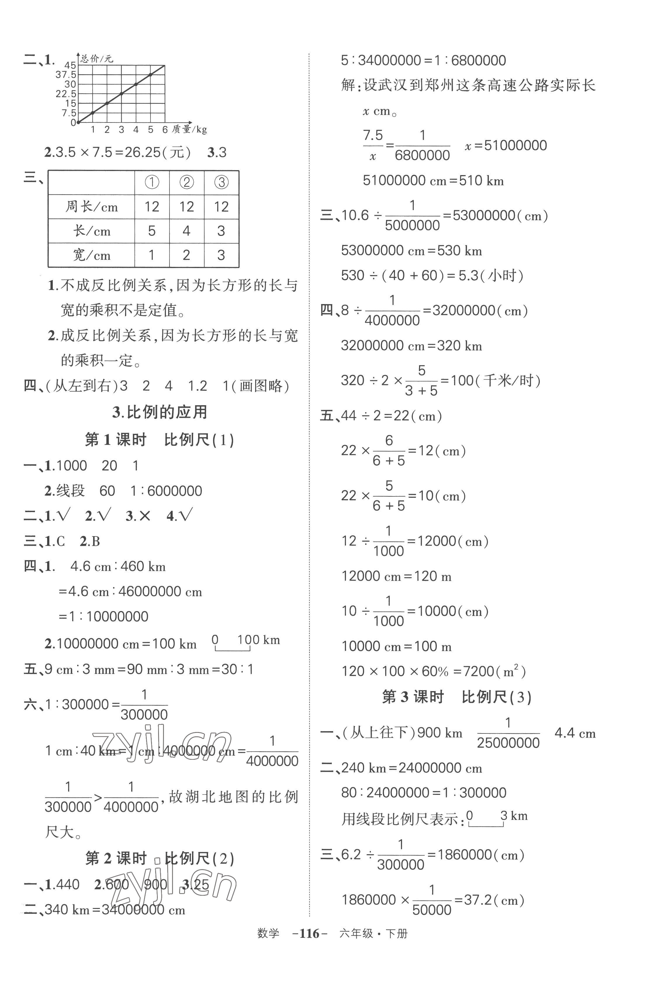 2023年状元成才路创优作业100分六年级数学下册人教版湖北专版 参考答案第8页