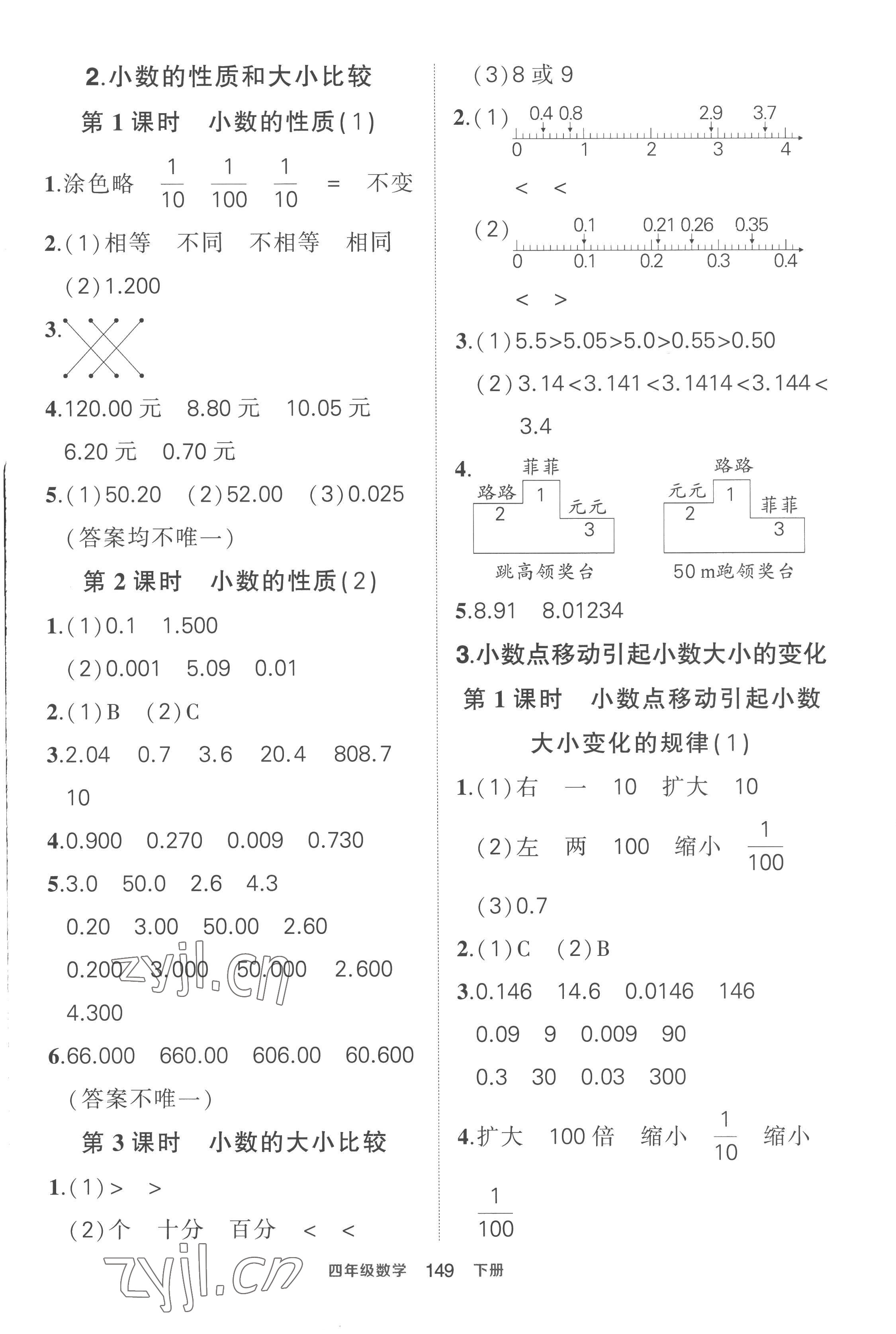 2023年黃岡狀元成才路狀元作業(yè)本四年級(jí)數(shù)學(xué)下冊(cè)人教版貴州專(zhuān)版 參考答案第7頁(yè)