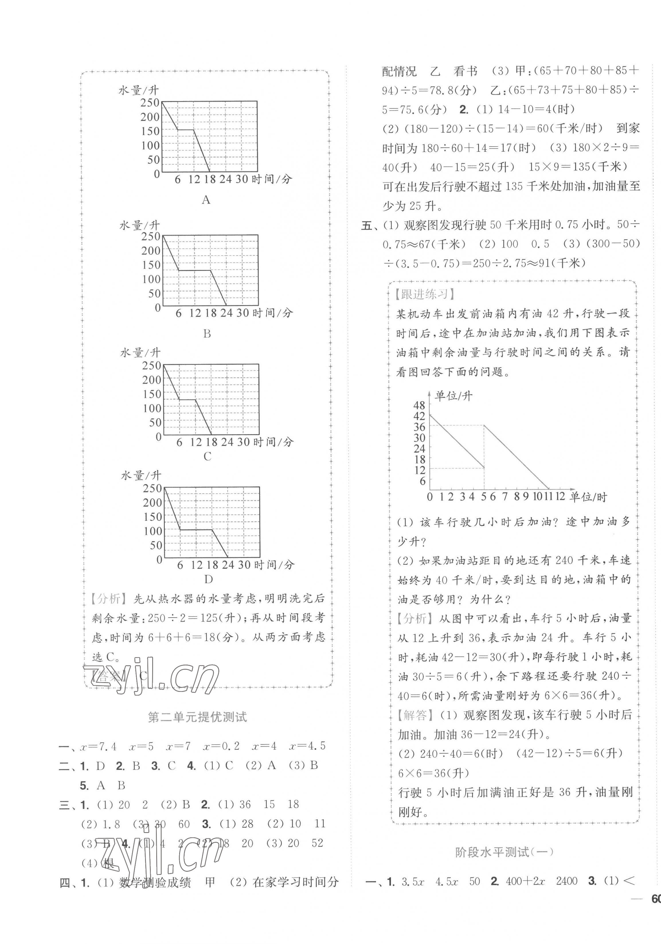 2023年小題狂做全程測(cè)評(píng)卷五年級(jí)數(shù)學(xué)下冊(cè)蘇教版 第3頁(yè)