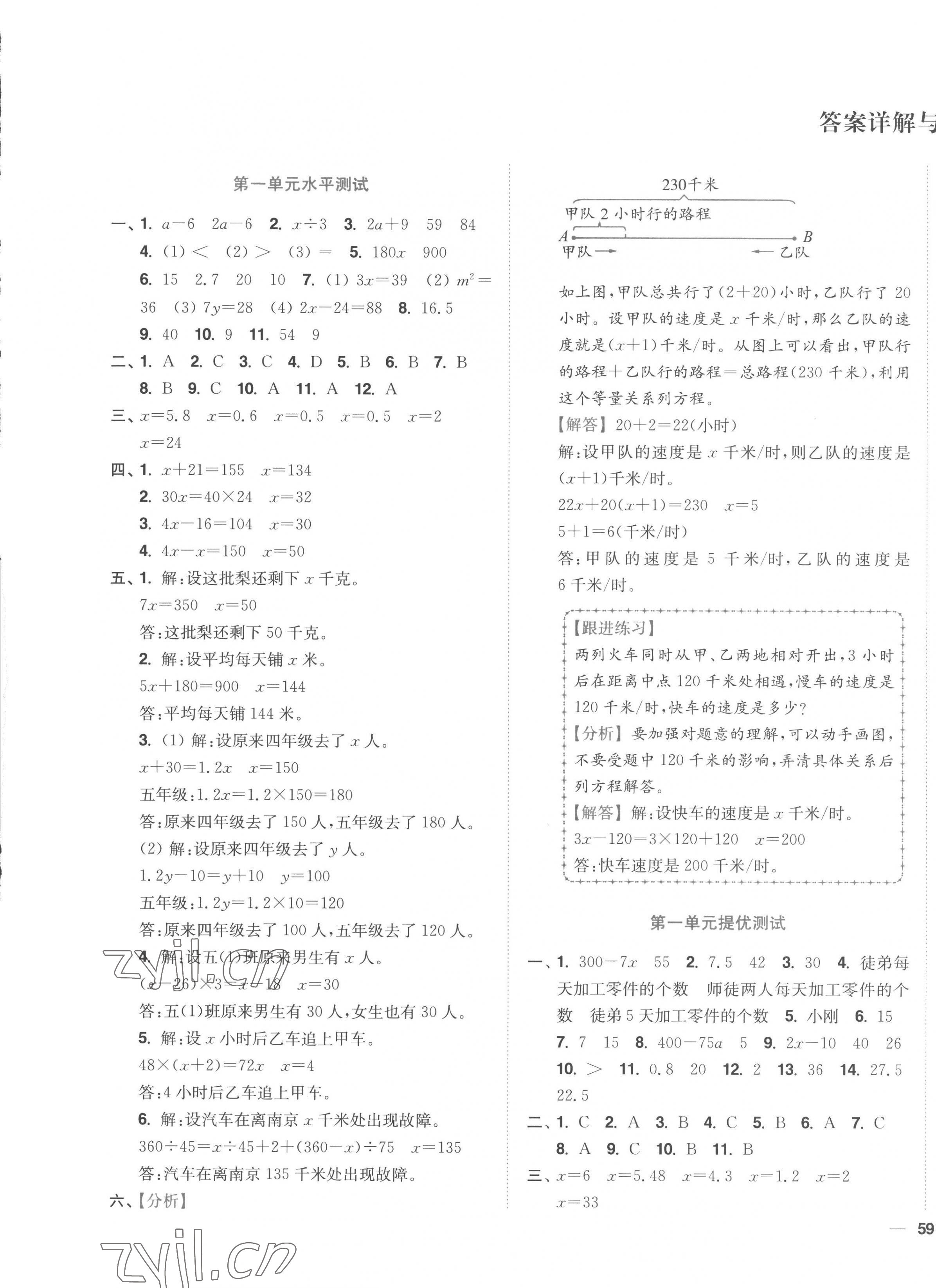 2023年小題狂做全程測評卷五年級(jí)數(shù)學(xué)下冊蘇教版 第1頁