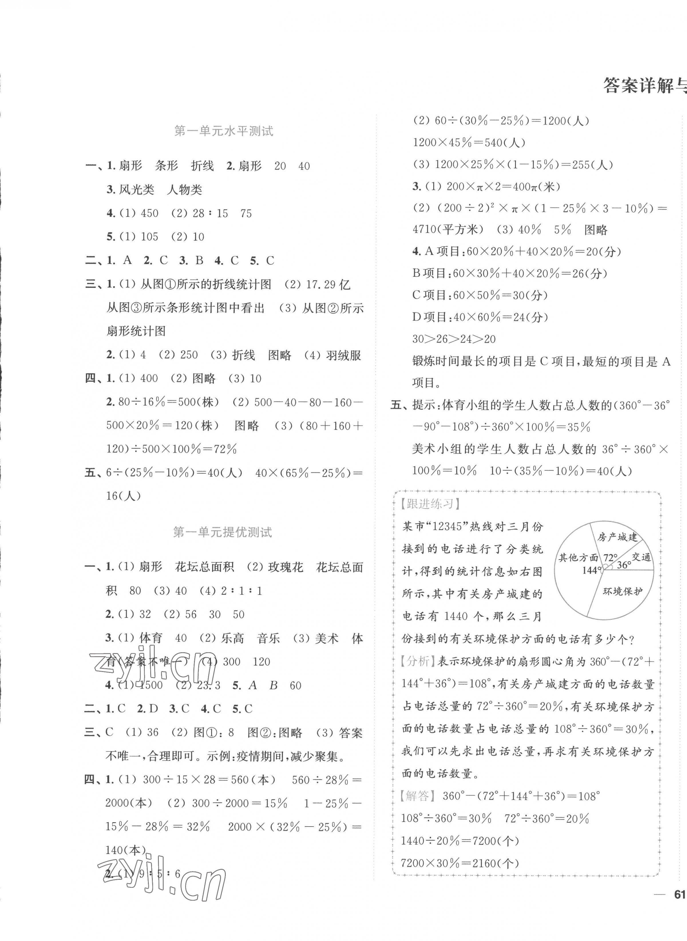 2023年小題狂做全程測評卷六年級數(shù)學下冊蘇教版 第1頁