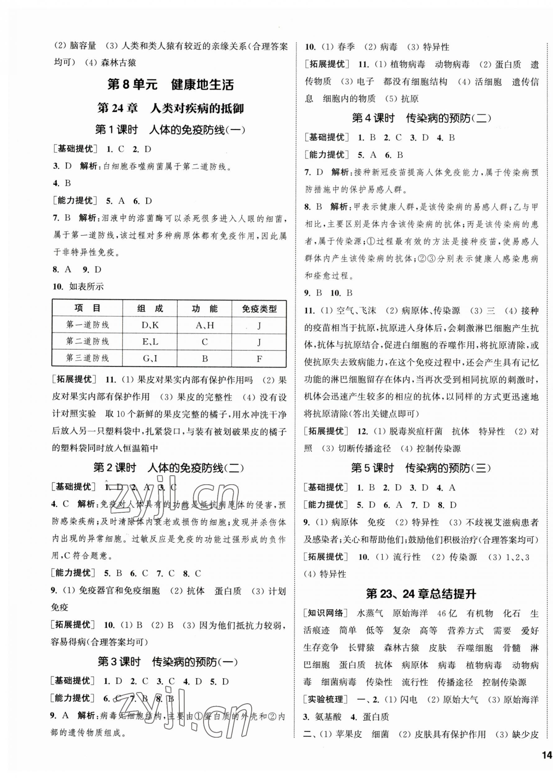 2023年金钥匙提优训练课课练八年级生物下册苏科版徐州专版 第3页