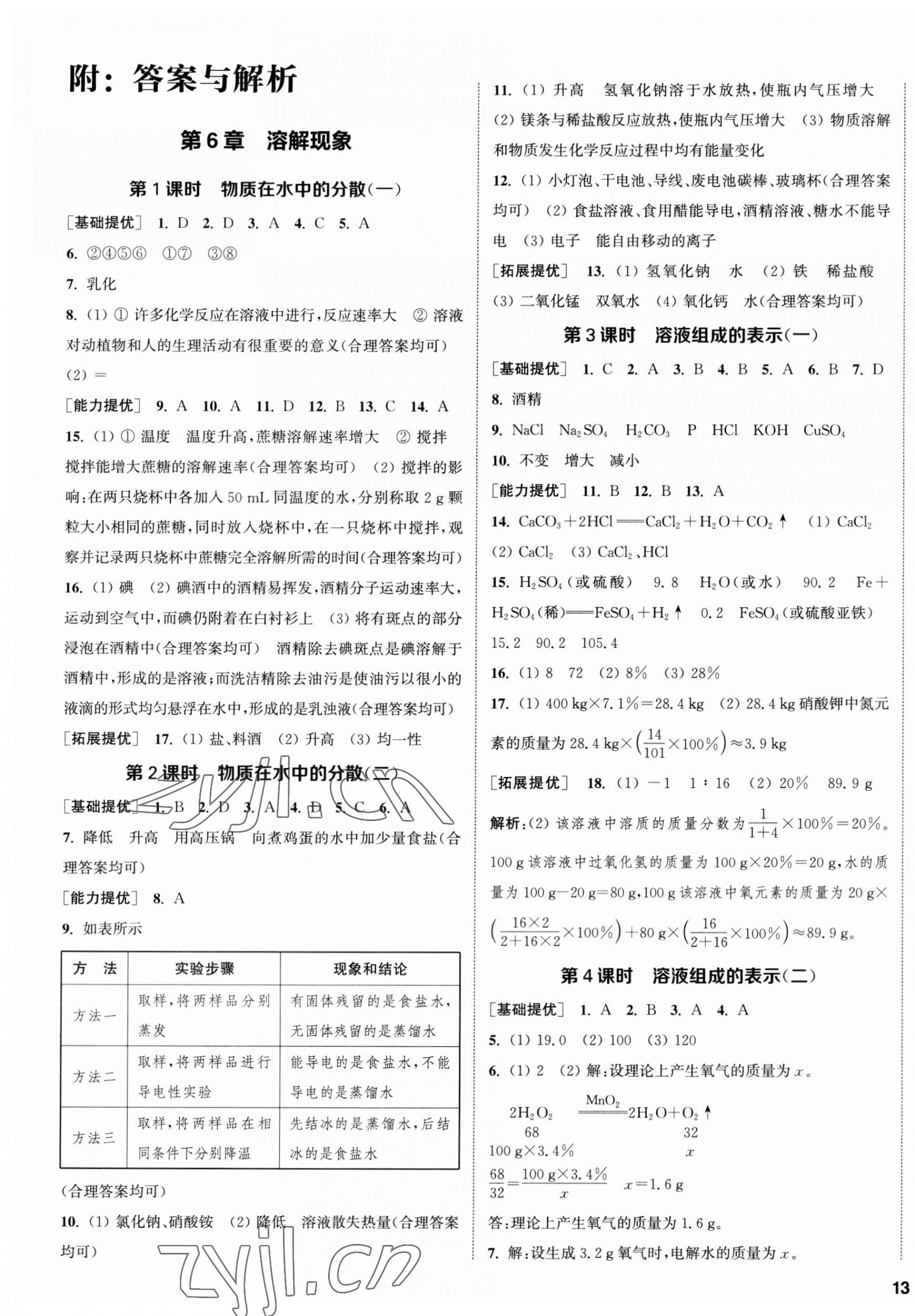 2023年金鑰匙提優(yōu)訓(xùn)練課課練九年級化學(xué)下冊滬教版徐州專版 第1頁