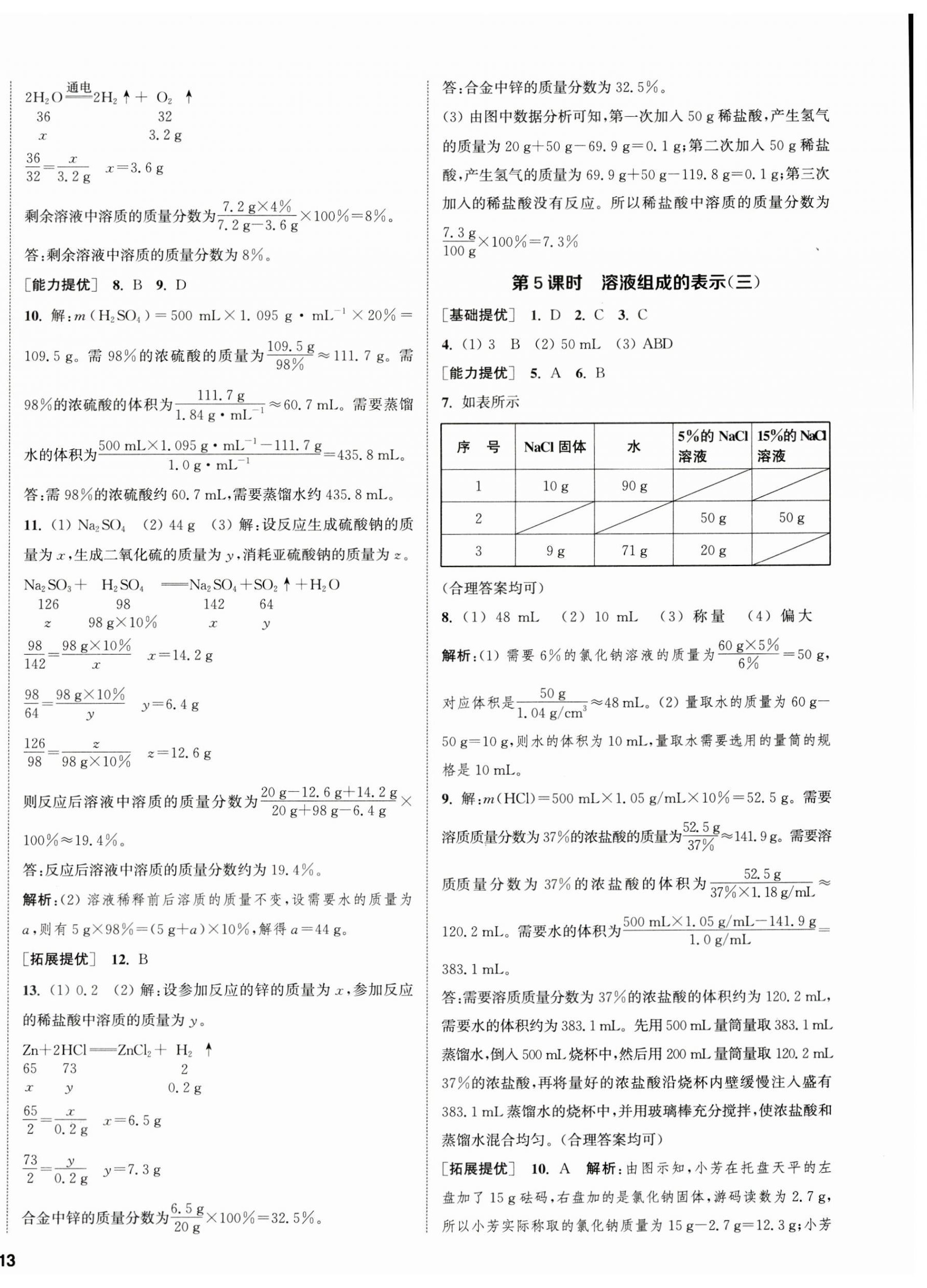 2023年金鑰匙提優(yōu)訓(xùn)練課課練九年級(jí)化學(xué)下冊(cè)滬教版徐州專版 第2頁