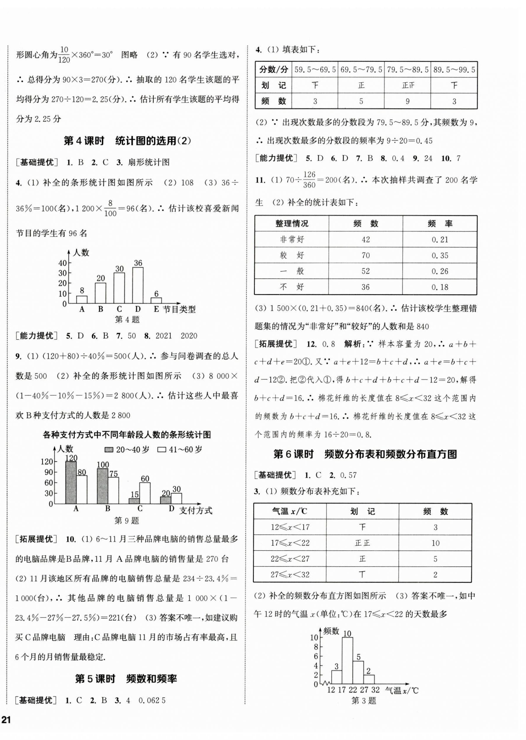 2023年金鑰匙提優(yōu)訓(xùn)練課課練八年級數(shù)學(xué)下冊蘇科版徐州專版 第2頁