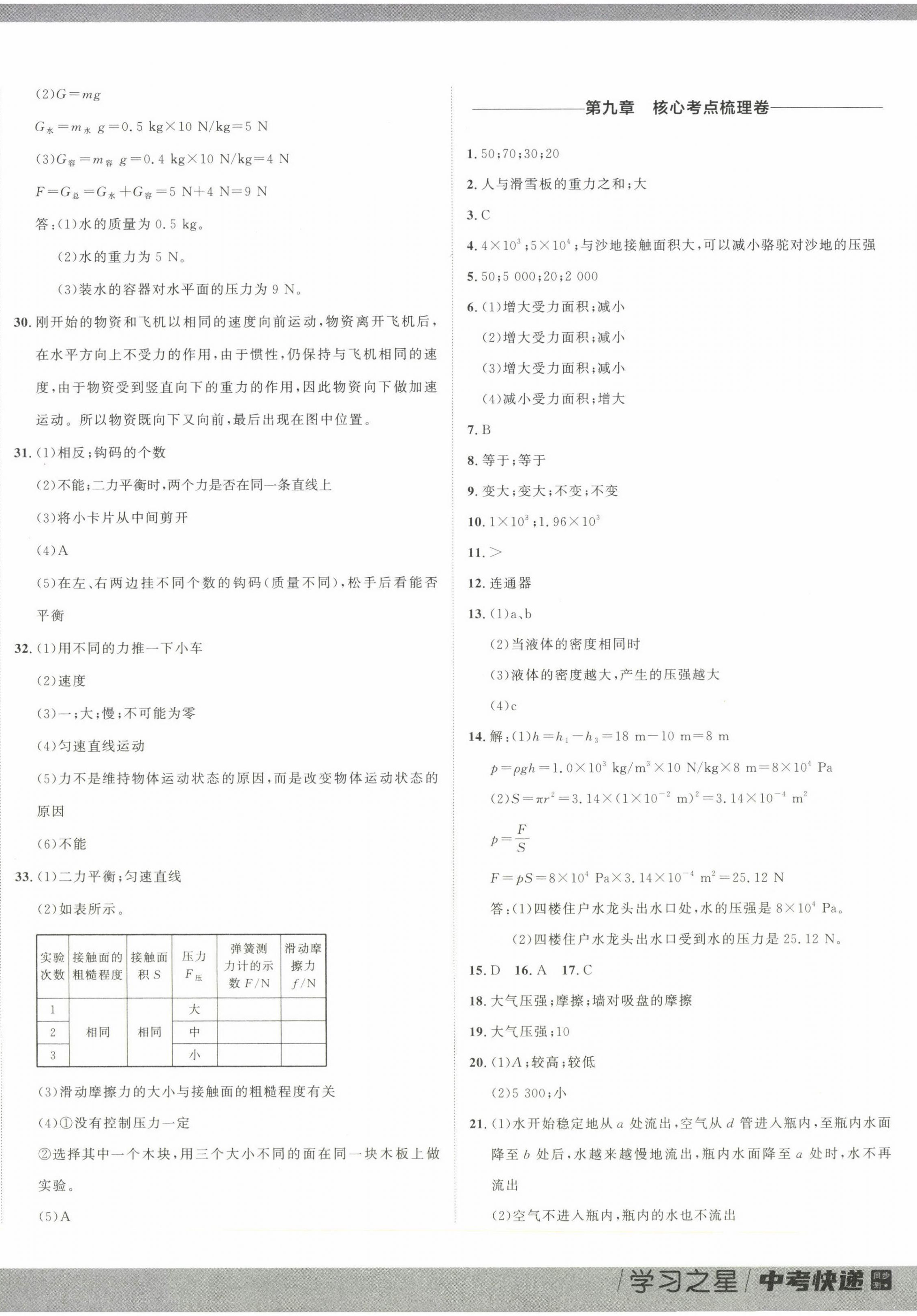 2023年中考快递同步检测八年级物理下册人教版大连专版 第4页