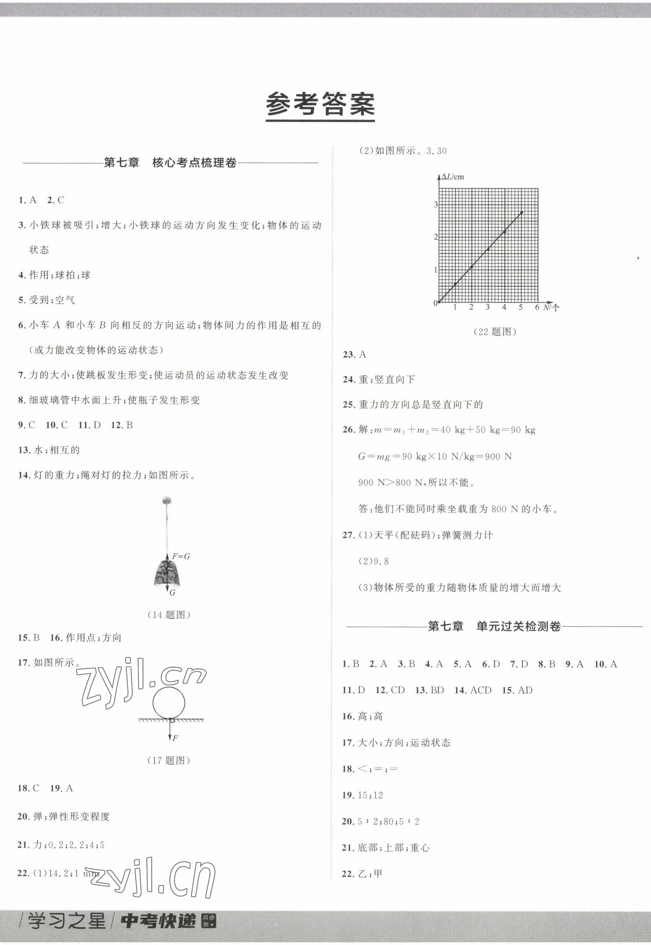 2023年中考快递同步检测八年级物理下册人教版大连专版 第1页