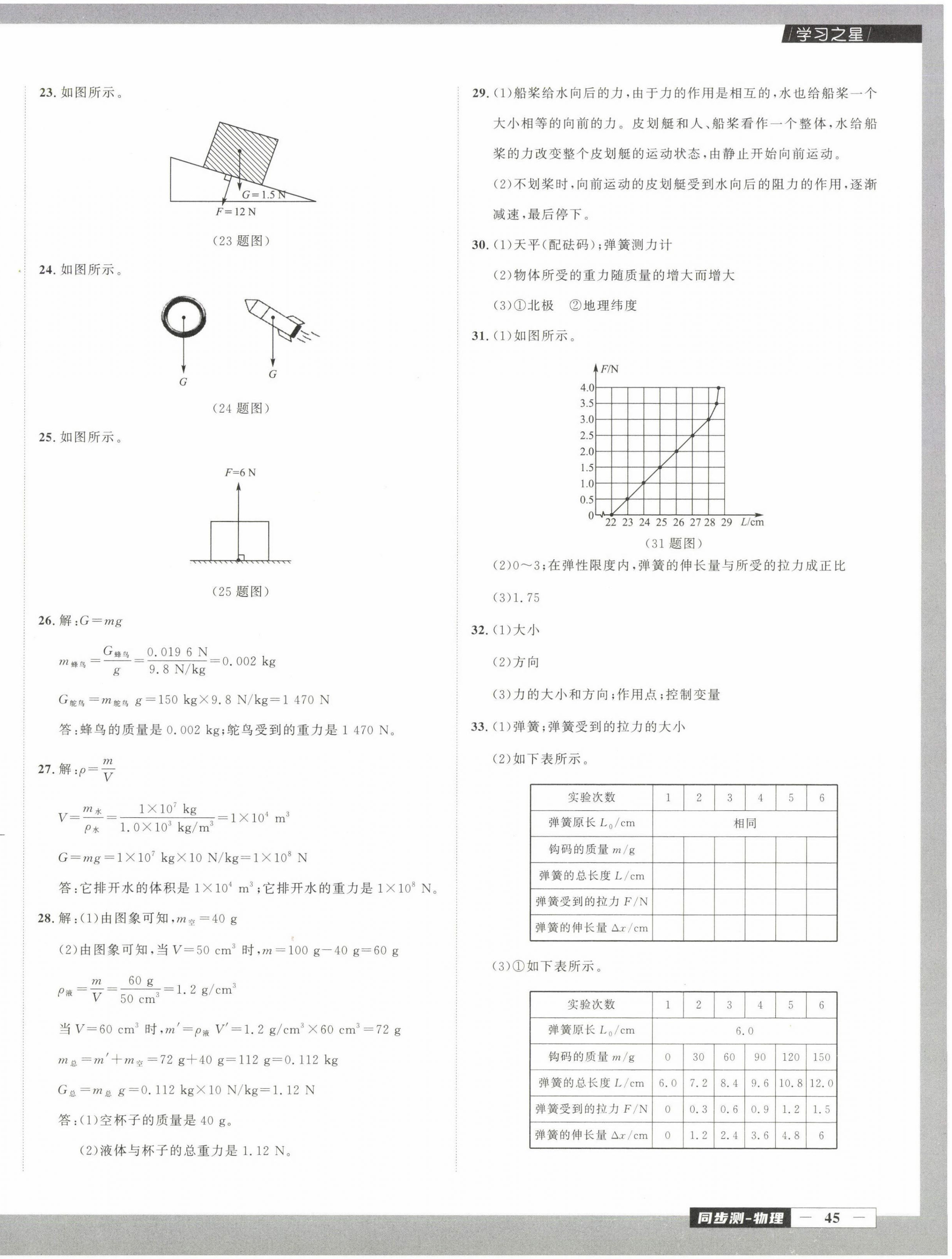 2023年中考快递同步检测八年级物理下册人教版大连专版 第2页