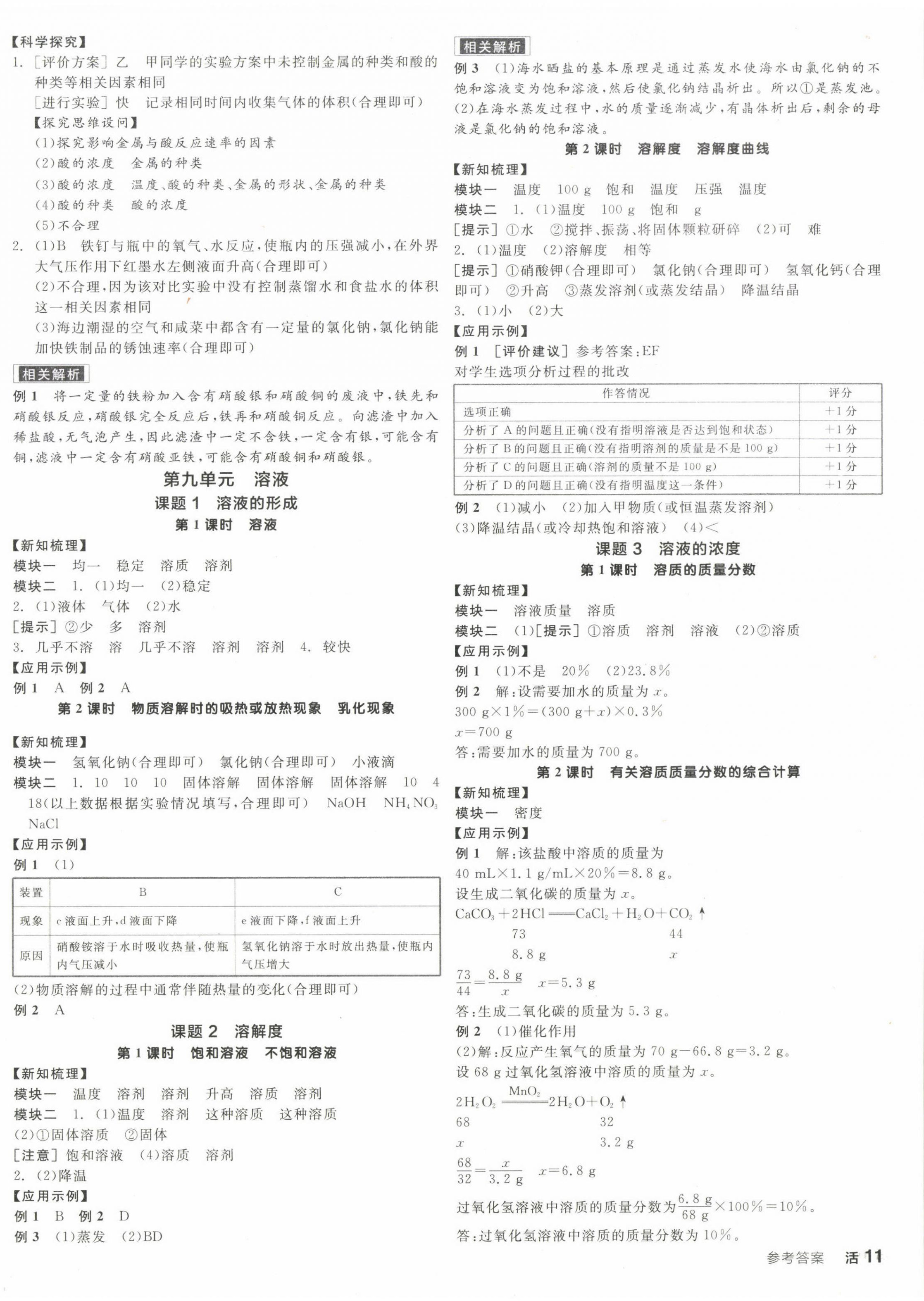 2023年全品學(xué)練考九年級化學(xué)下冊人教版 第2頁