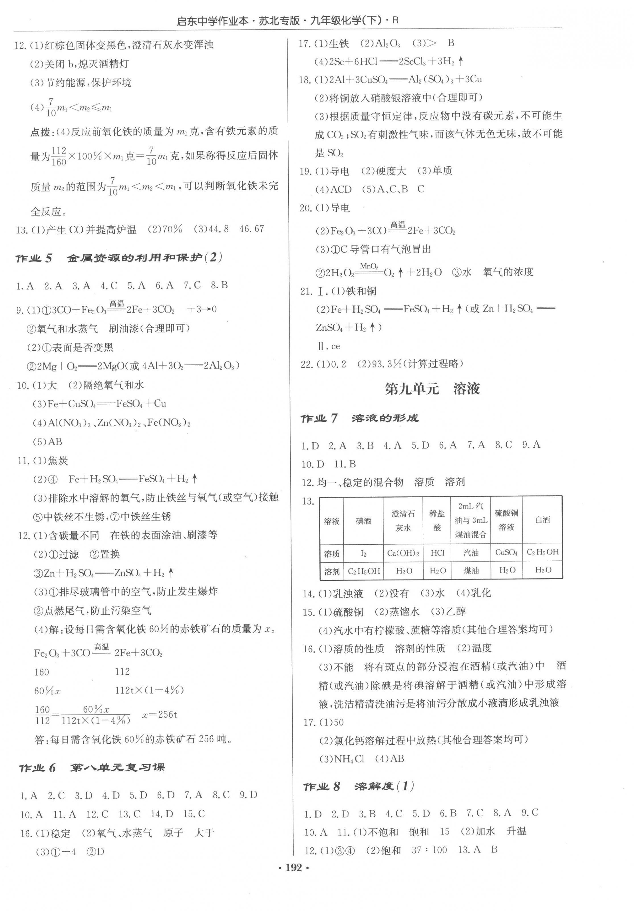 2023年啟東中學(xué)作業(yè)本九年級(jí)化學(xué)下冊(cè)人教版蘇北專(zhuān)版 第2頁(yè)