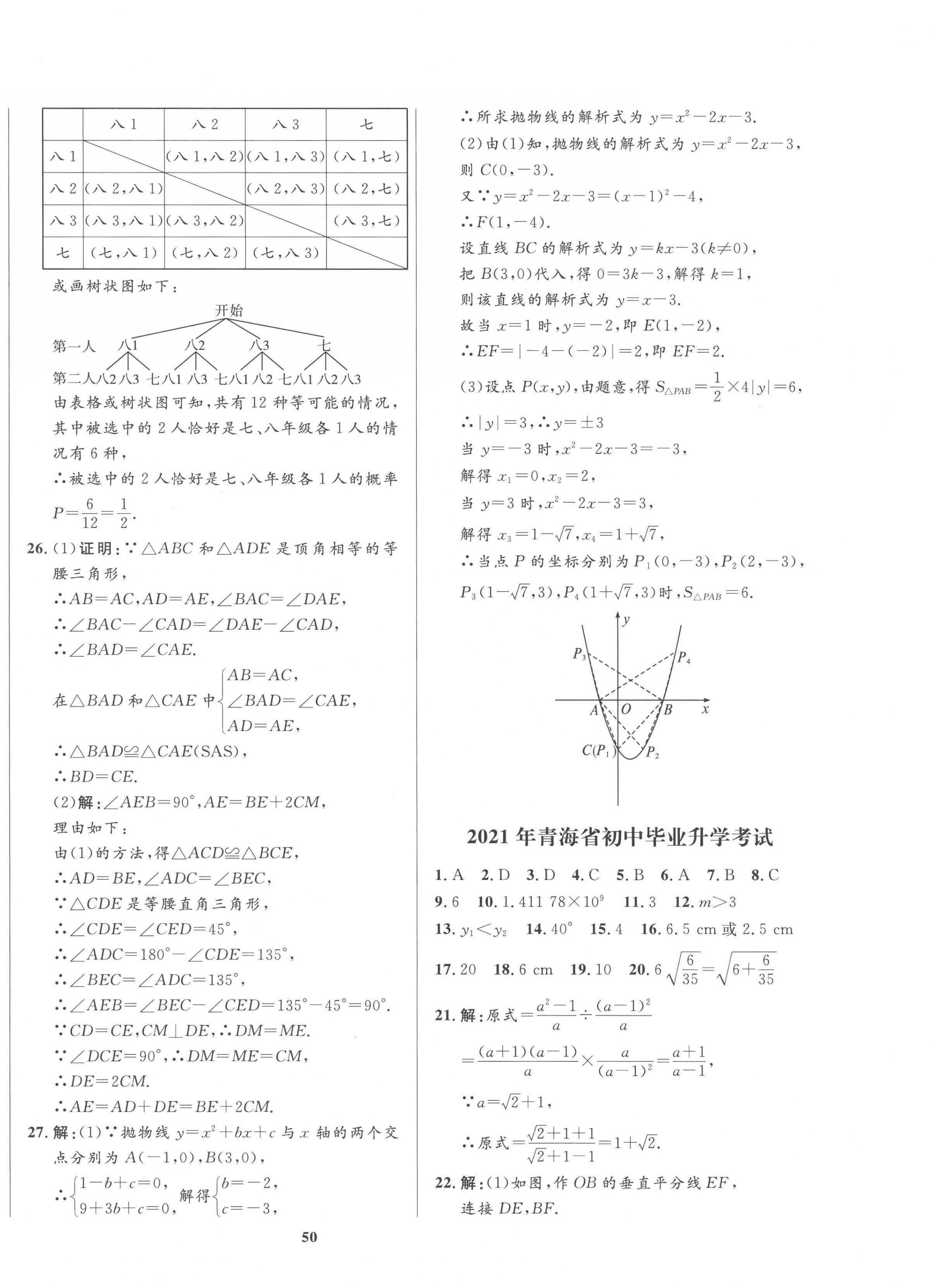 2023年中考321数学青海专版 第2页