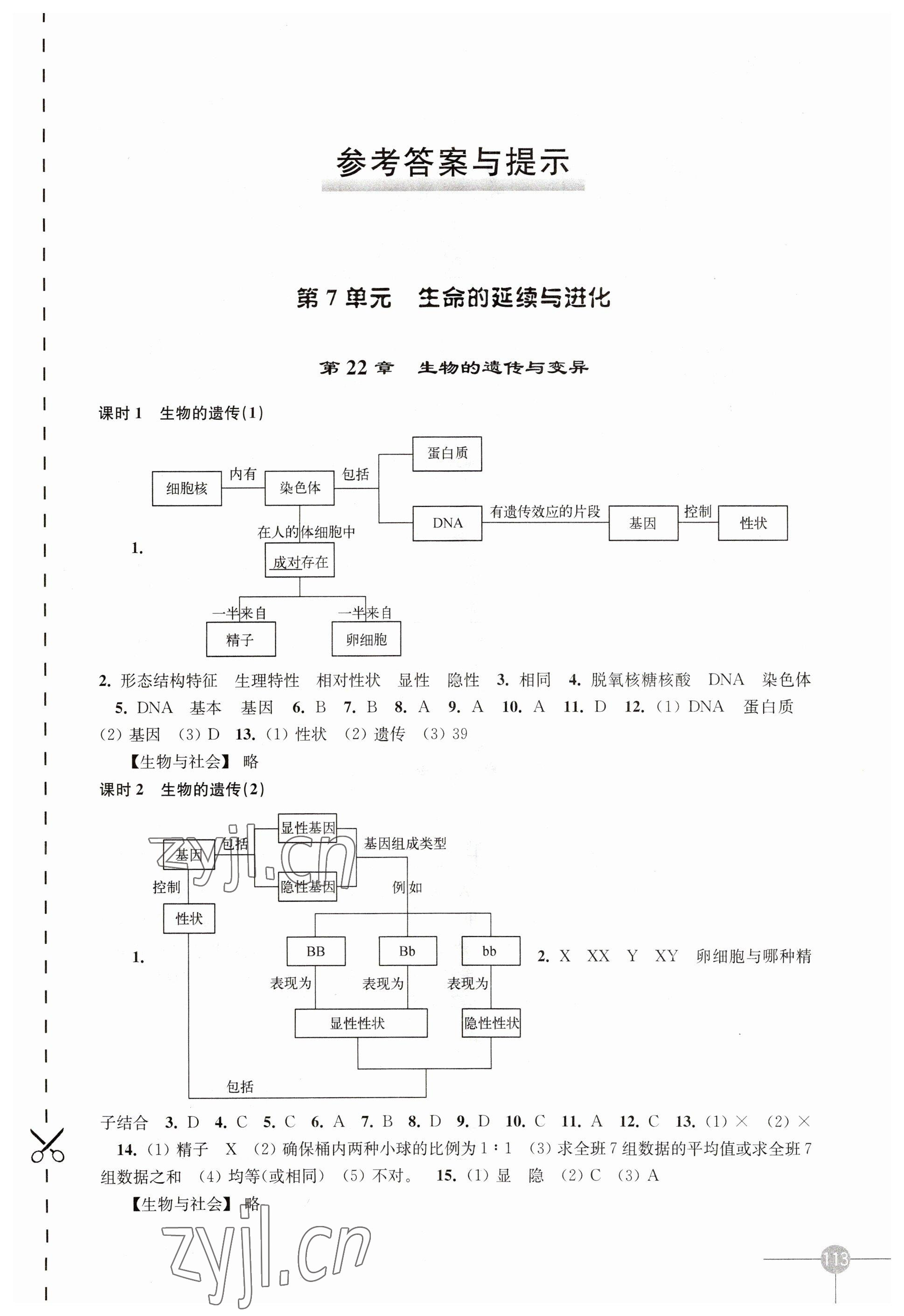 2023年课课练八年级生物下册苏科版 第1页