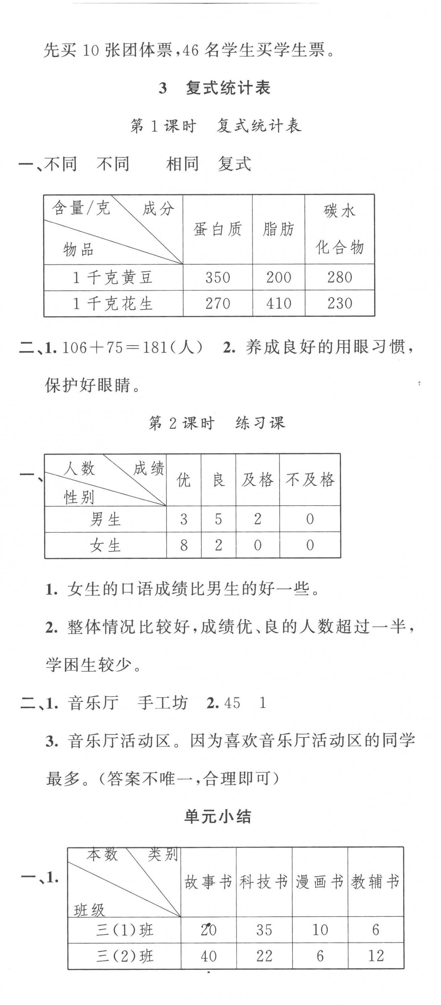 2023年名校课堂三年级数学下册人教版 第8页