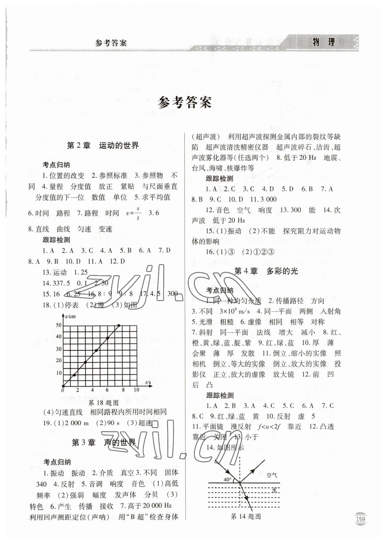 2023年初中學(xué)業(yè)水平考試指導(dǎo)與訓(xùn)練物理 第1頁(yè)