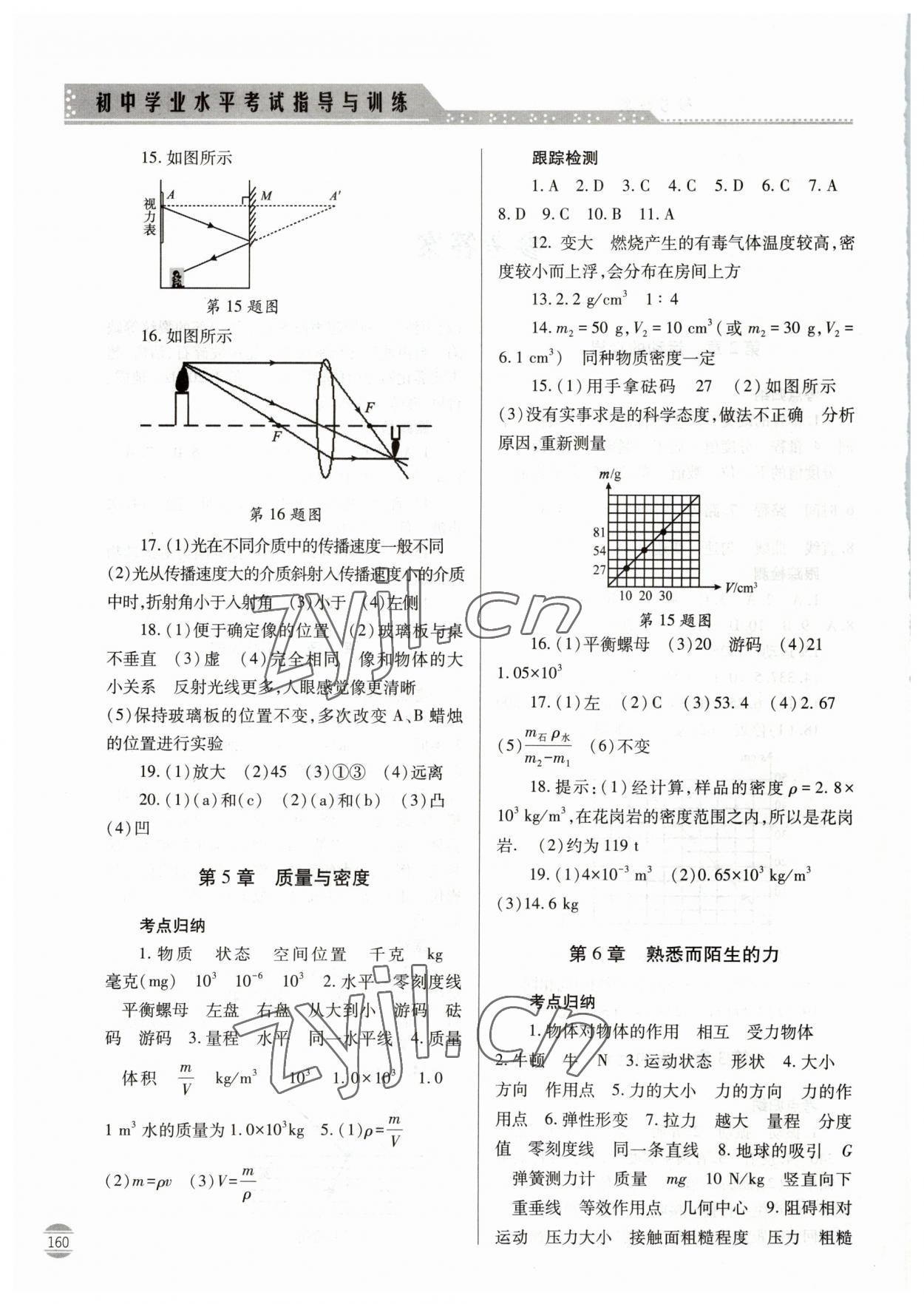 2023年初中學(xué)業(yè)水平考試指導(dǎo)與訓(xùn)練物理 第2頁