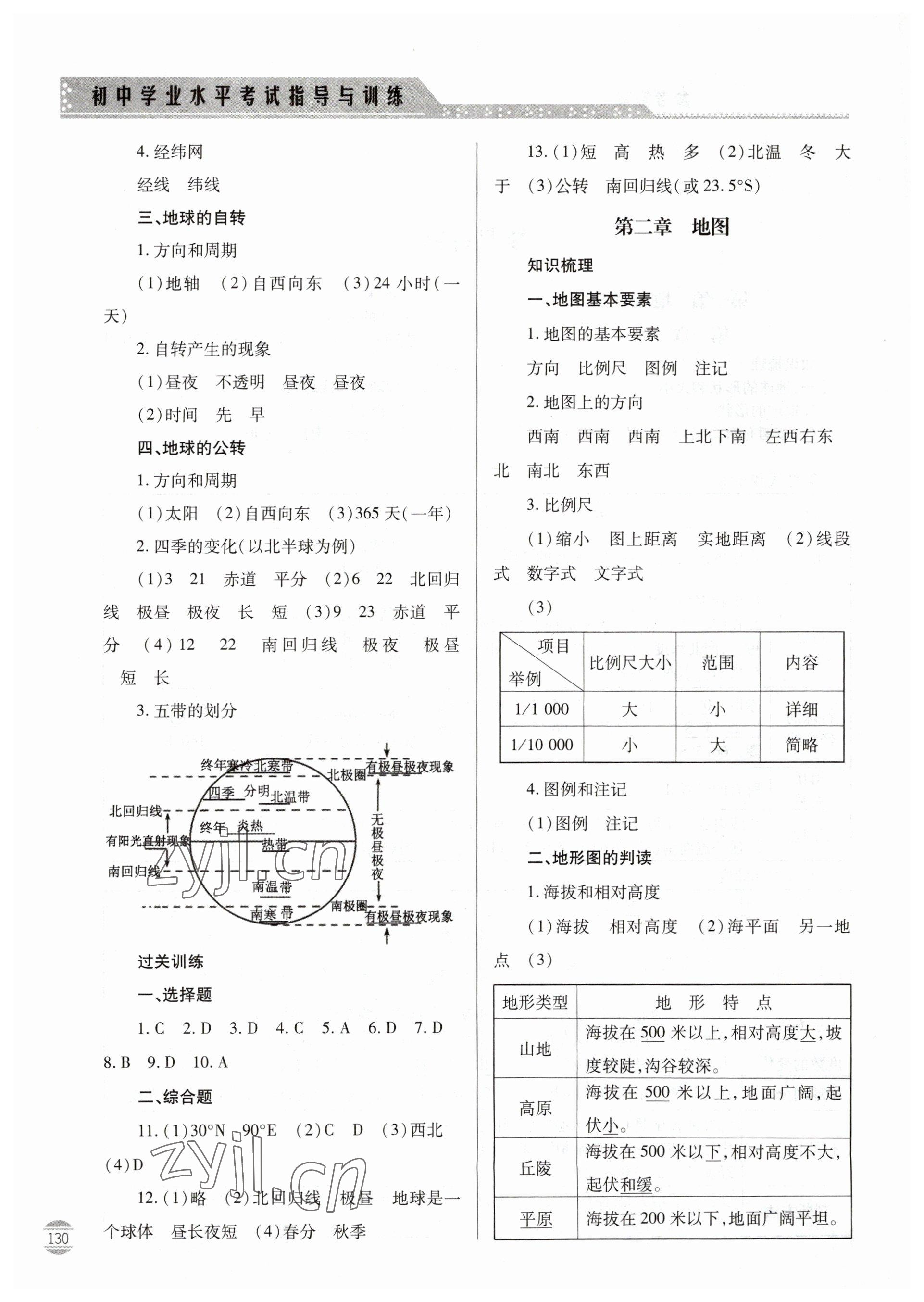 2023年初中学业水平考试指导与训练地理 第2页