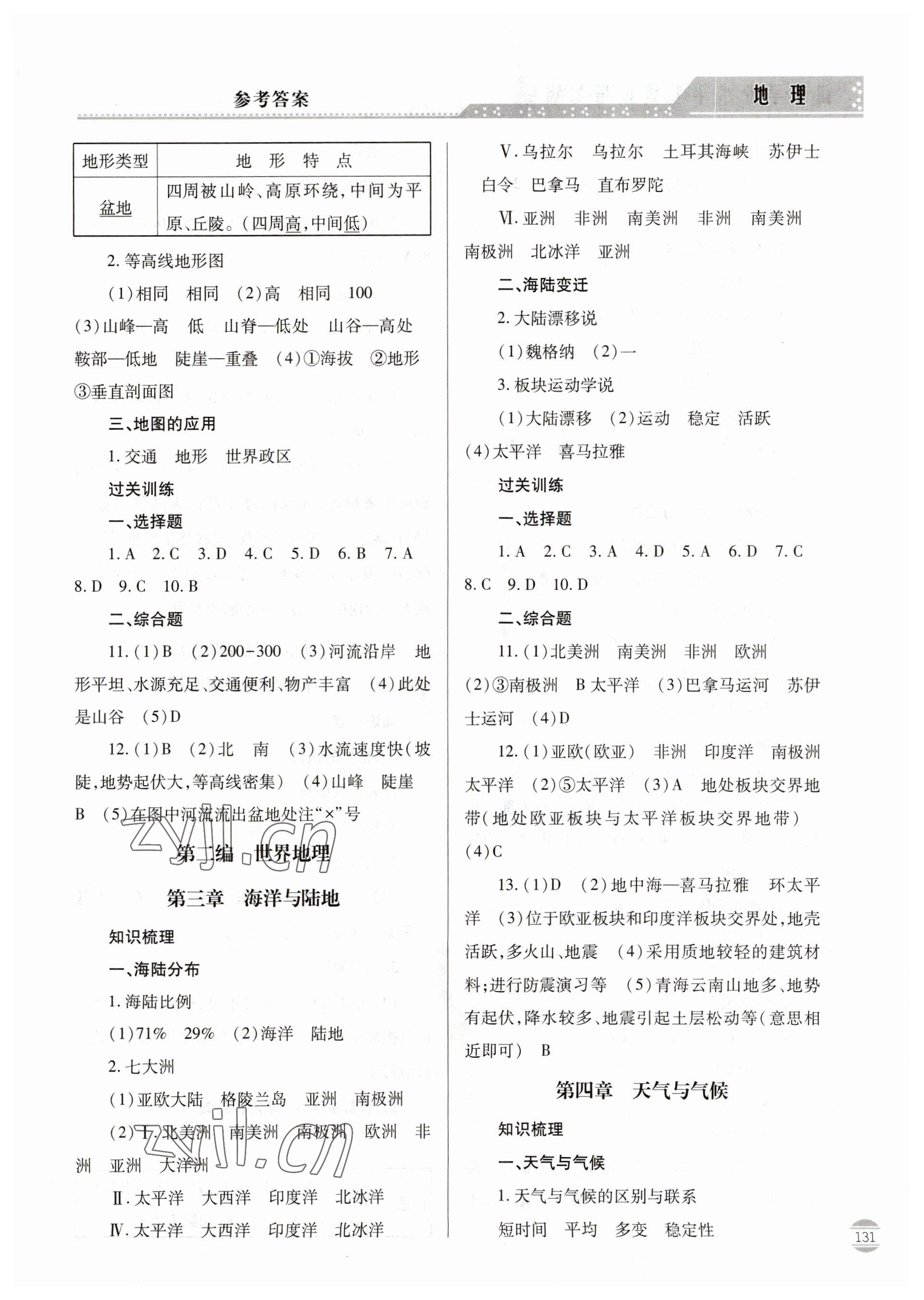 2023年初中學(xué)業(yè)水平考試指導(dǎo)與訓(xùn)練地理 第3頁