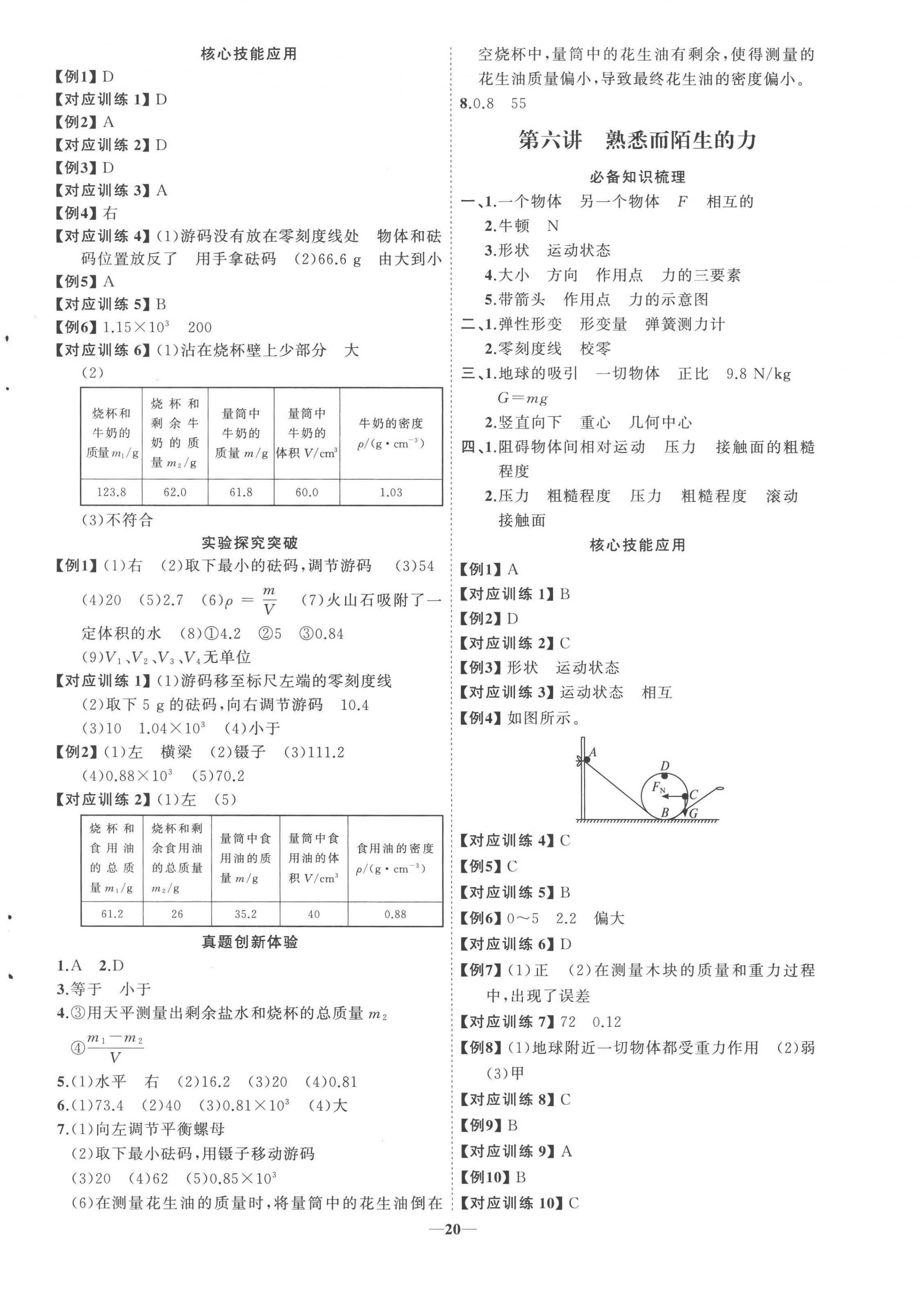 2023年初中總復(fù)習(xí)手冊(cè)山東人民出版社物理滬科版 第4頁(yè)