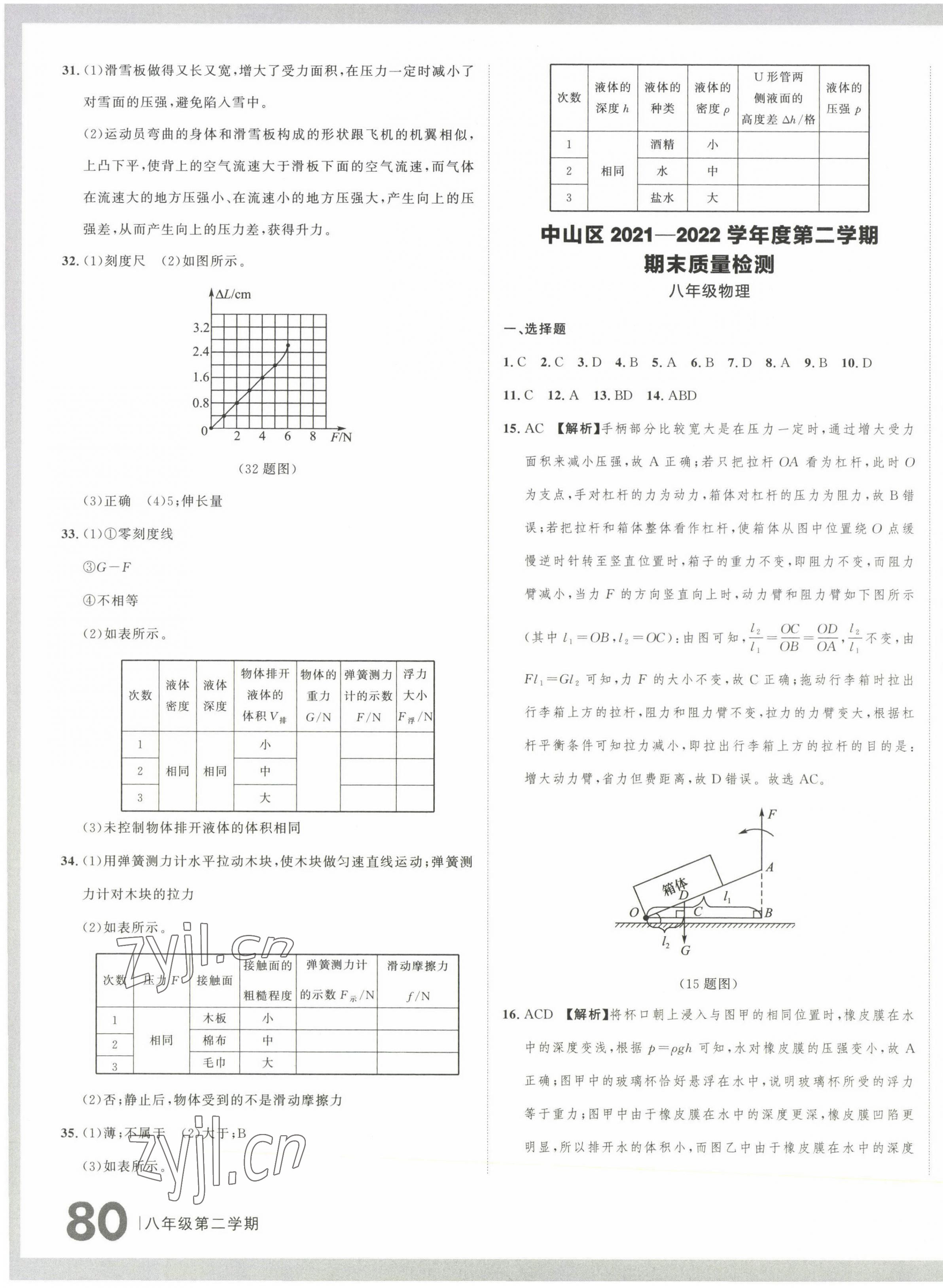 2023年名校大考卷八年級物理下冊人教版大連專版 參考答案第7頁