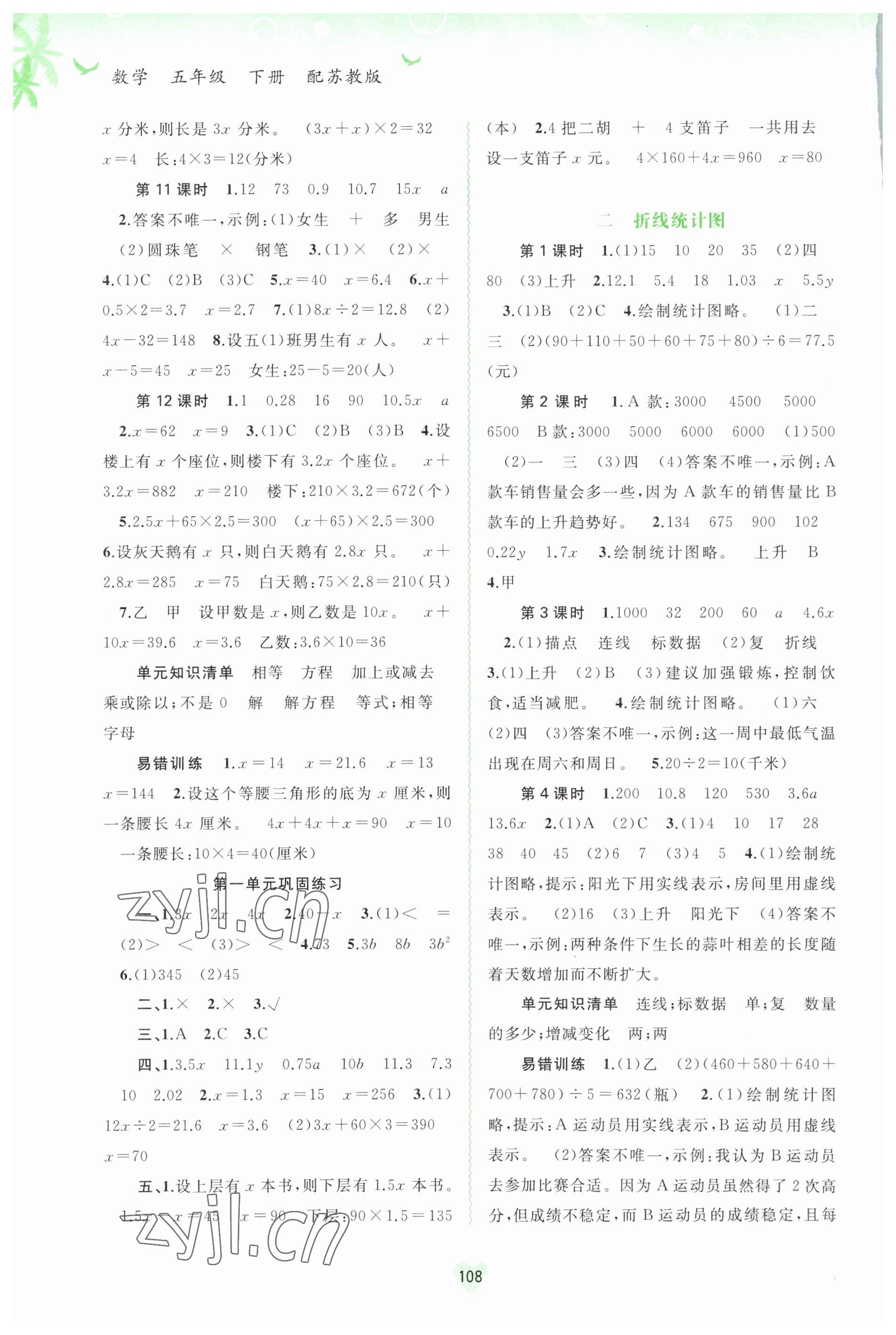 2023年新課程學(xué)習(xí)與測(cè)評(píng)同步學(xué)習(xí)五年級(jí)數(shù)學(xué)下冊(cè)蘇教版 第2頁