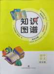 2023年知識圖譜語文