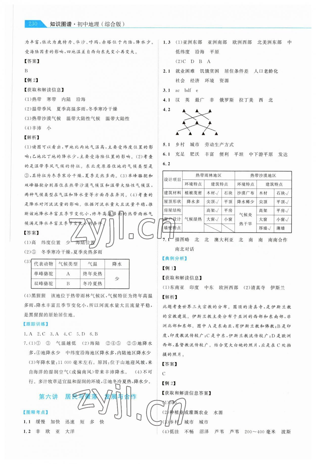 2023年知識圖譜初中地理 第4頁