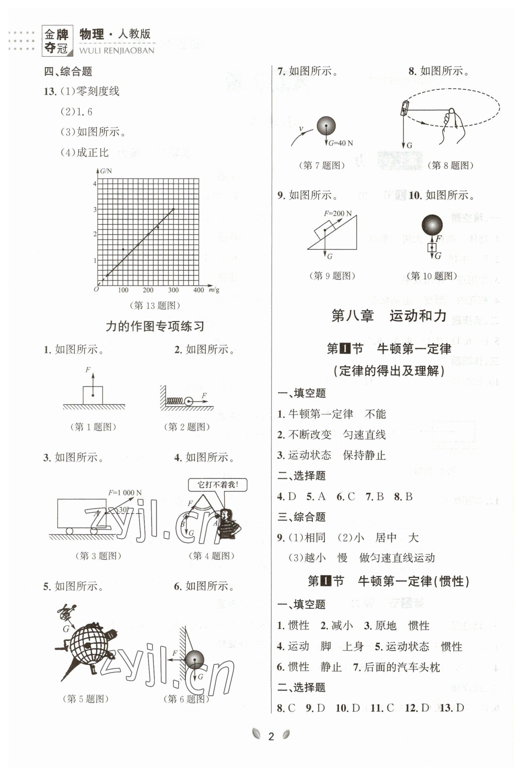 2023年点石成金金牌夺冠八年级物理下册人教版大连专版 参考答案第2页