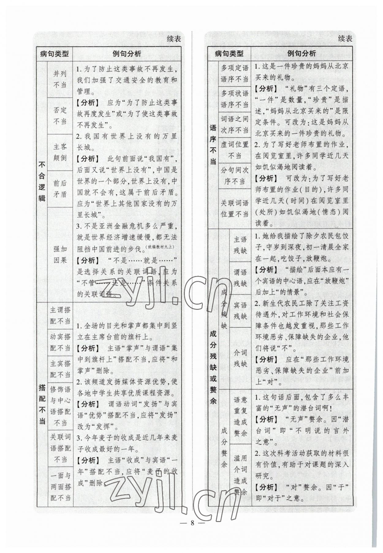 2023年中考仿真卷語文河南專版 參考答案第8頁