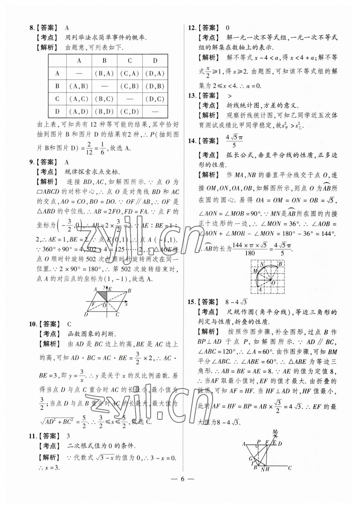 2023年中考仿真卷數(shù)學(xué)河南專版 參考答案第6頁