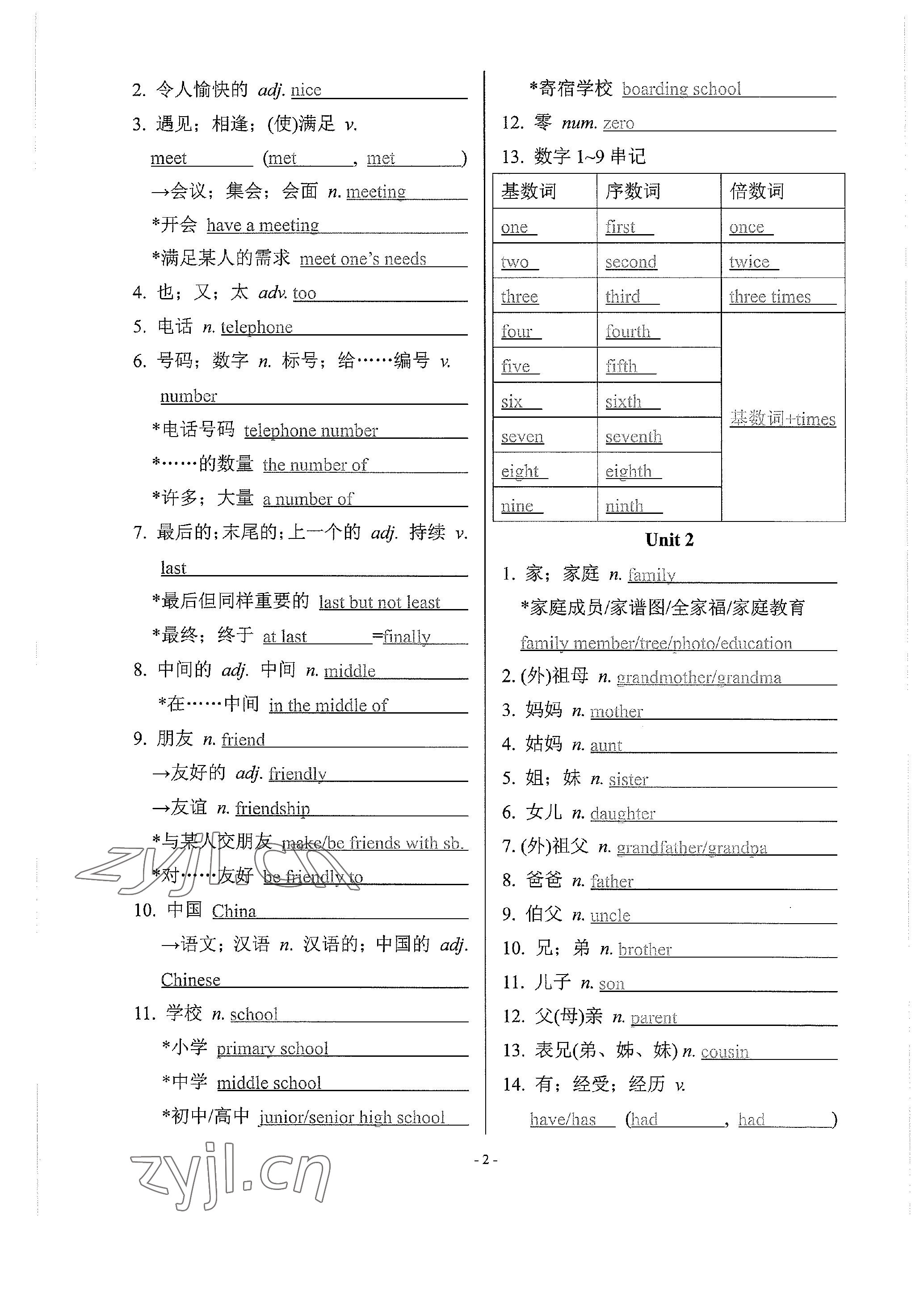 2023年學程先鋒中考總復習英語 參考答案第6頁