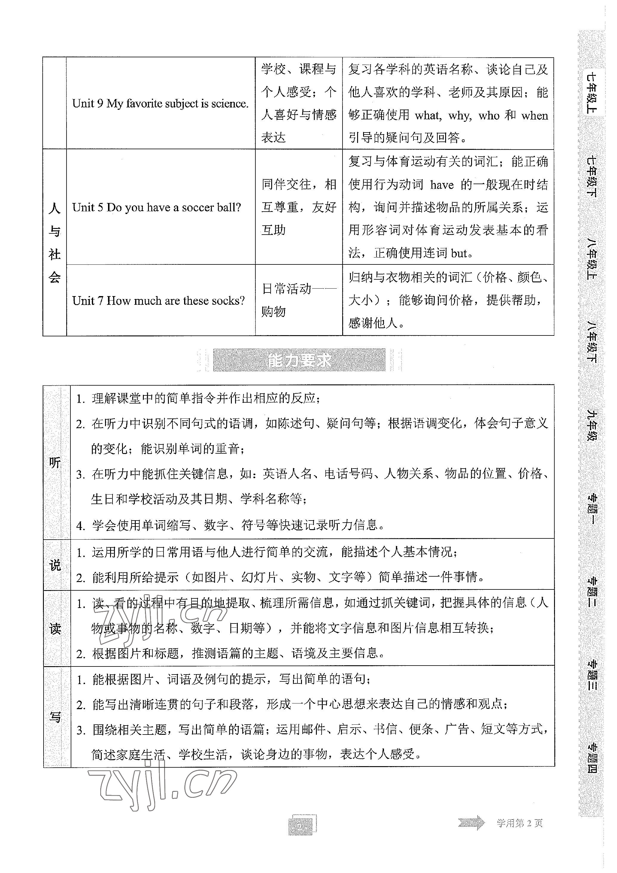 2023年學程先鋒中考總復習英語 參考答案第2頁