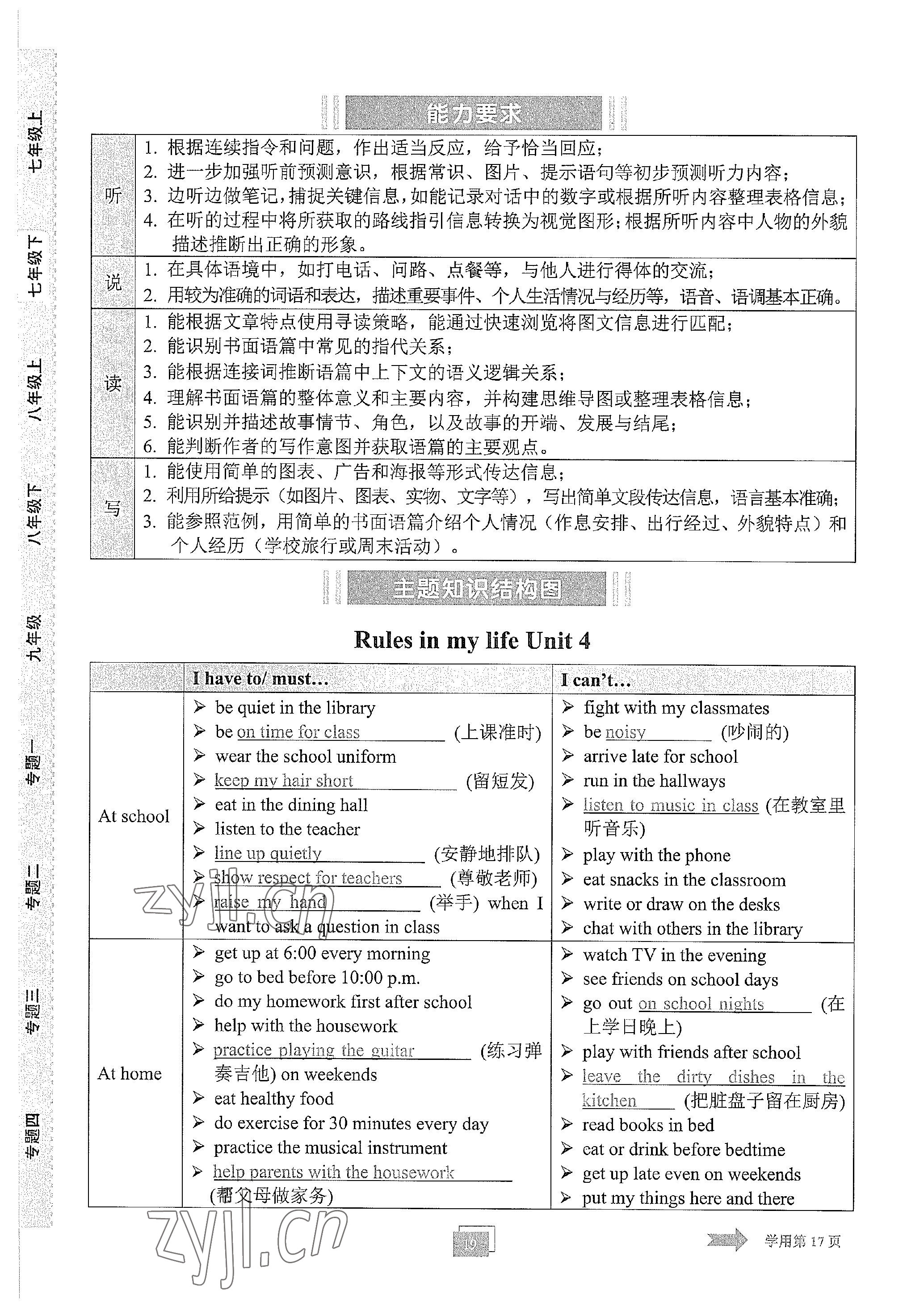 2023年學程先鋒中考總復習英語 參考答案第65頁
