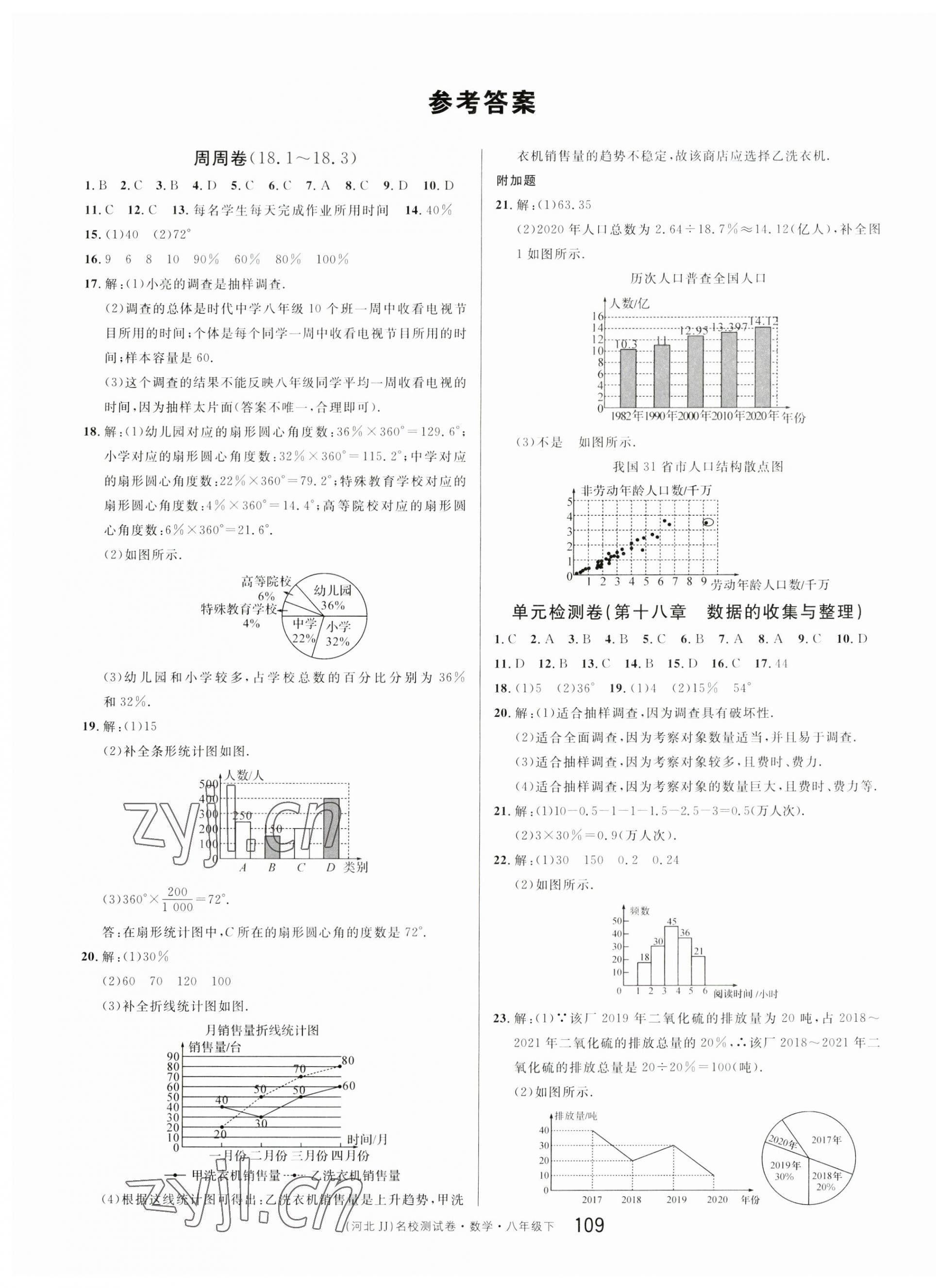 2023年名校測試卷廣東經(jīng)濟(jì)出版社八年級數(shù)學(xué)下冊冀教版河北專版 第1頁