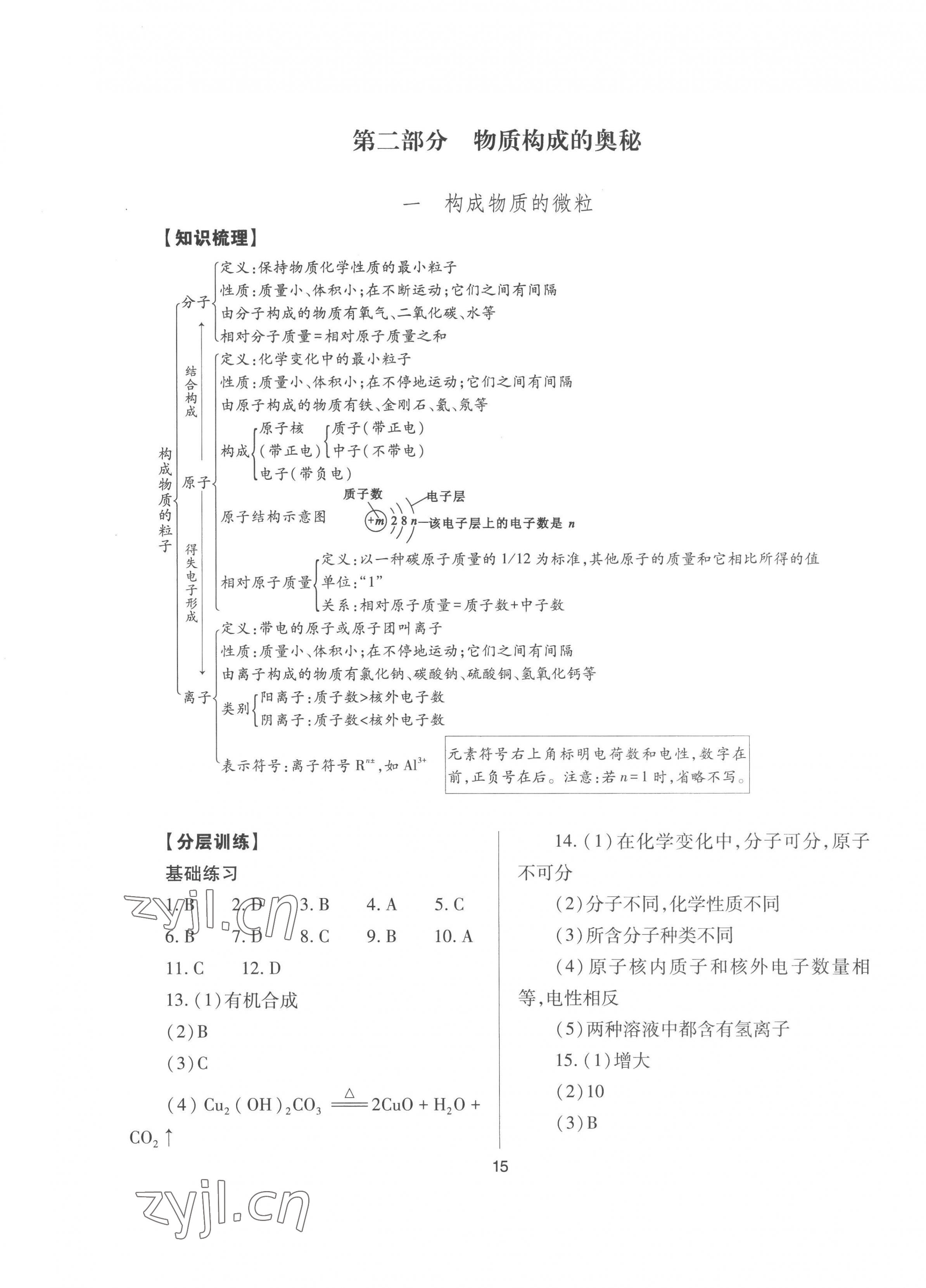 2023年中考指导化学山西专版 第15页