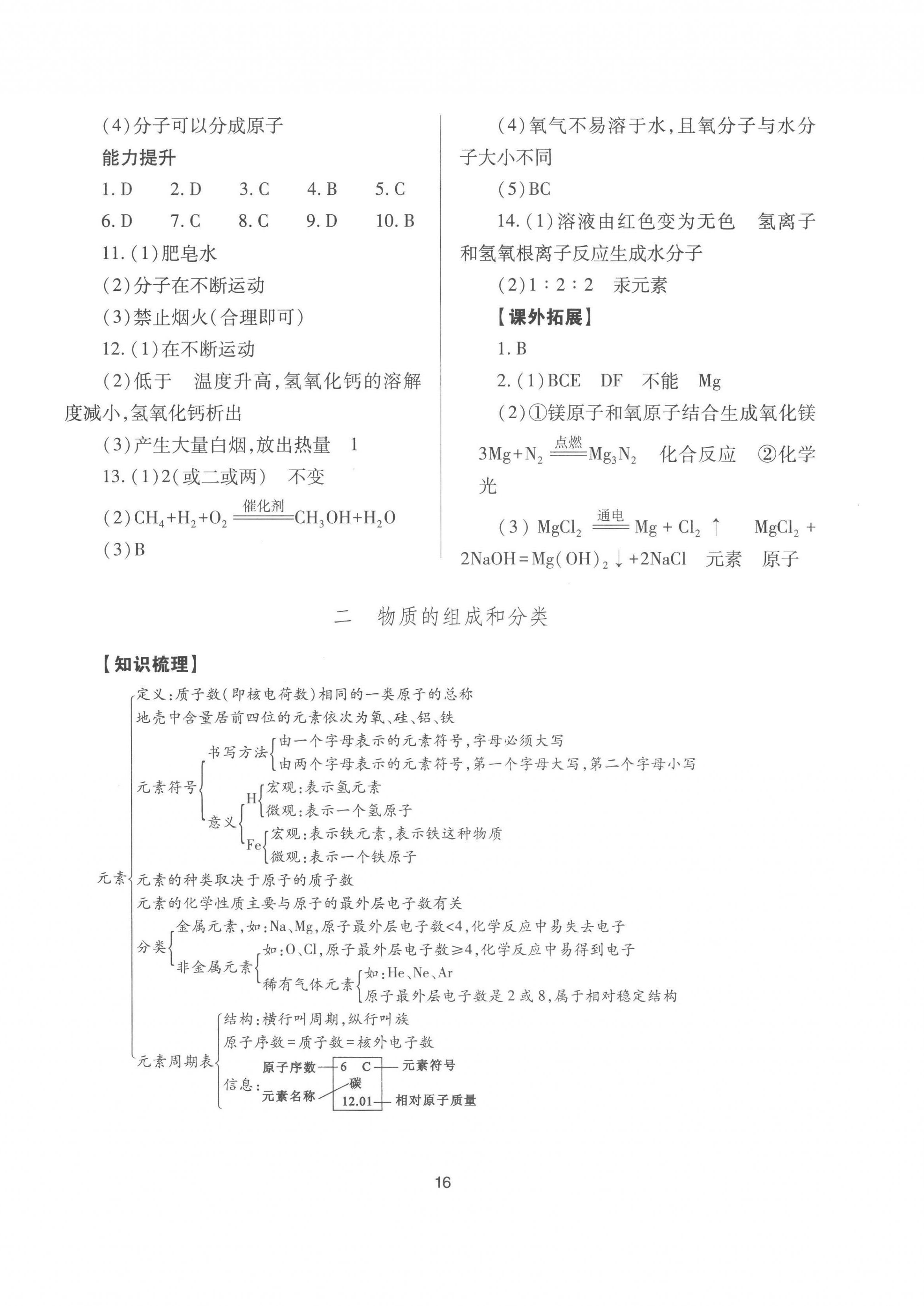 2023年中考指导化学山西专版 第16页