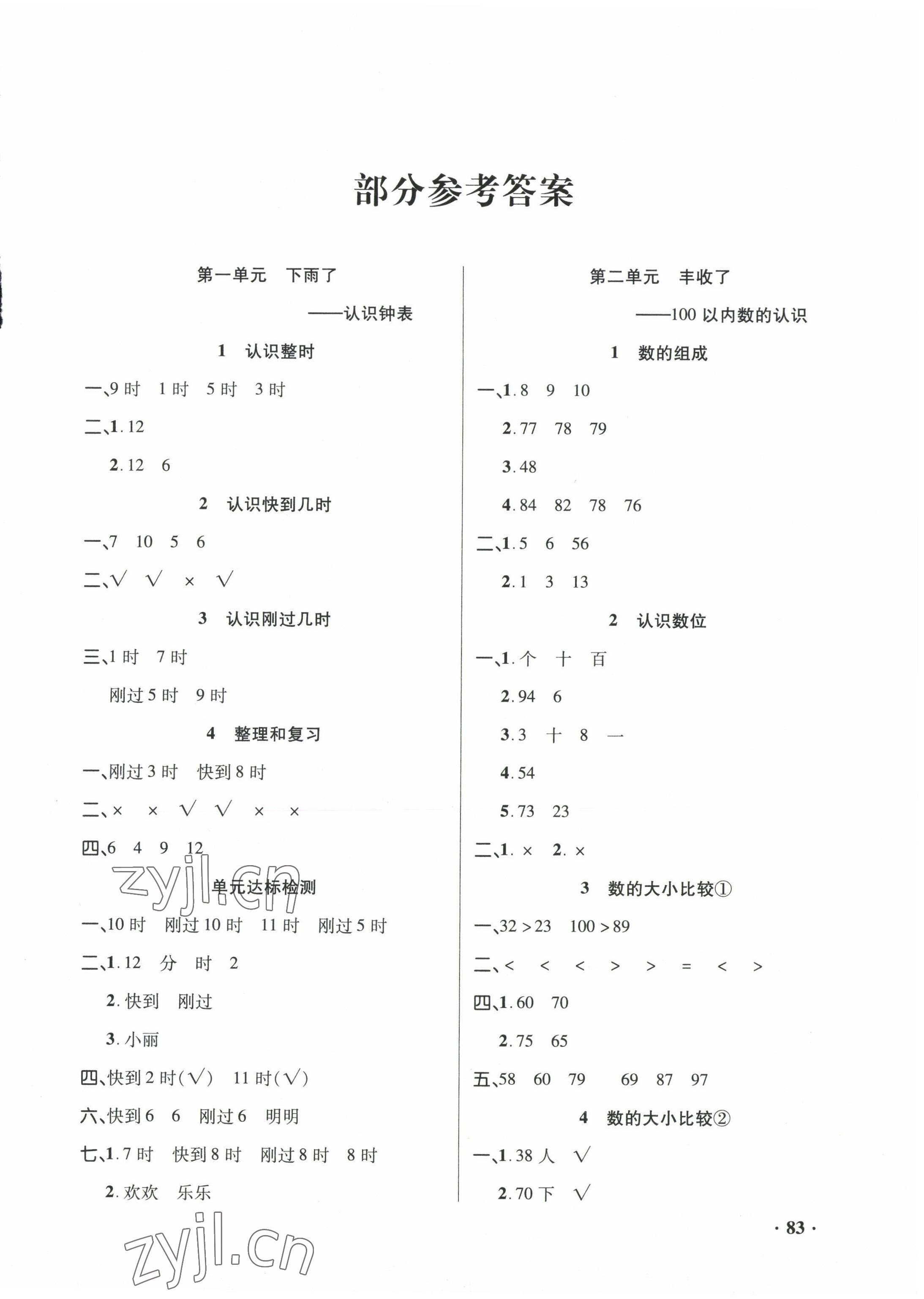 2023年練習(xí)冊山東畫報出版社一年級數(shù)學(xué)下冊青島版54制 參考答案第1頁