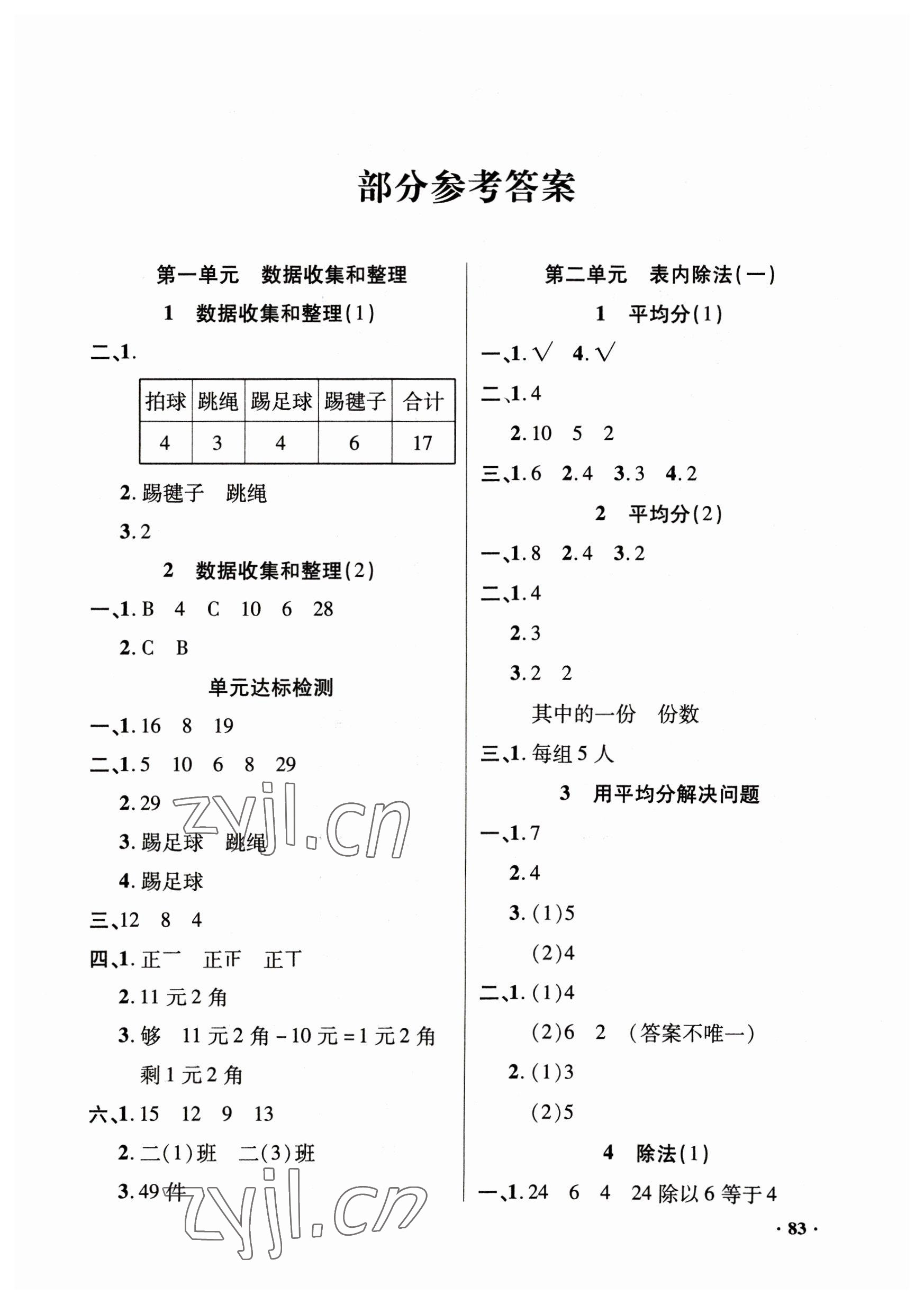 2023年同步練習(xí)冊(cè)山東畫報(bào)出版社二年級(jí)數(shù)學(xué)下冊(cè)人教版 第1頁(yè)