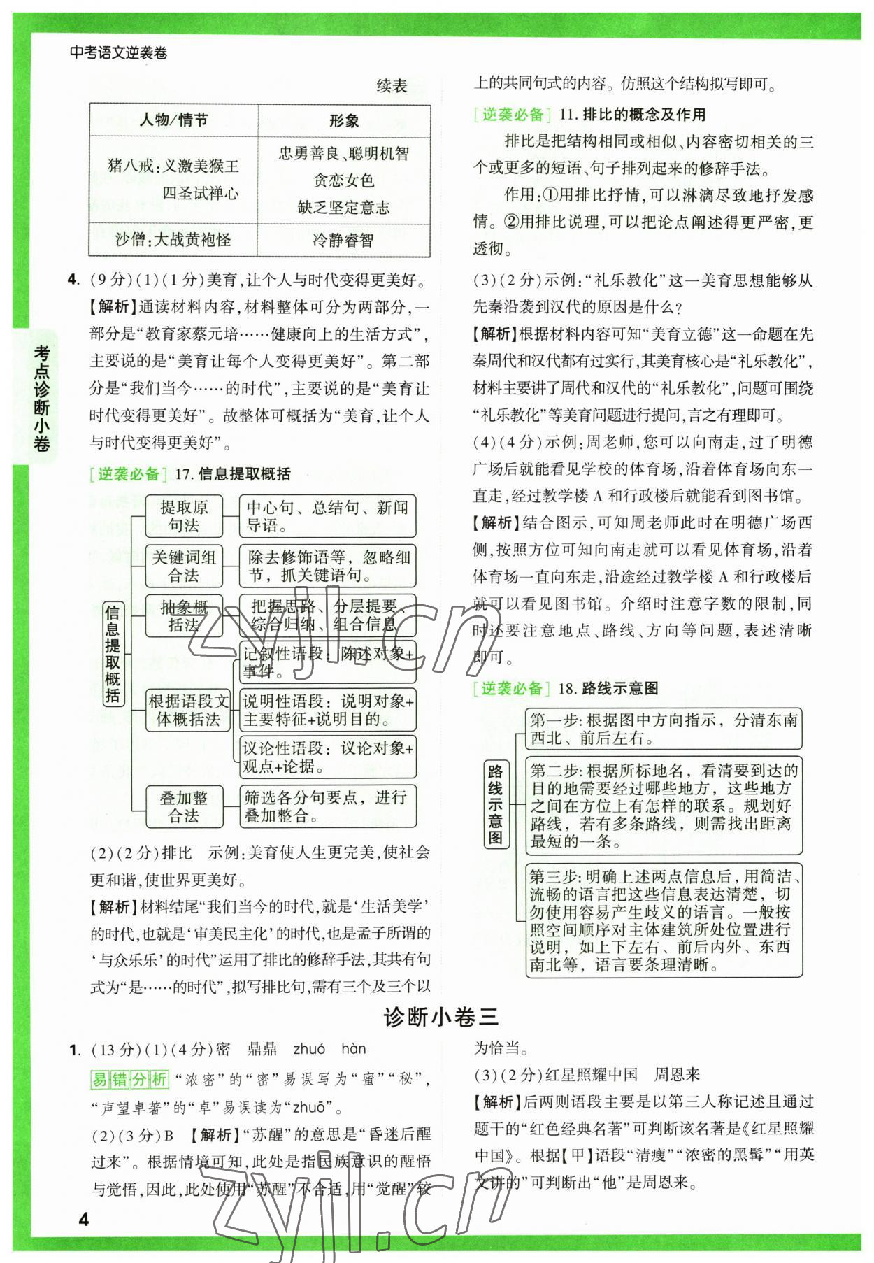 2023年萬唯中考逆襲卷語文 第4頁